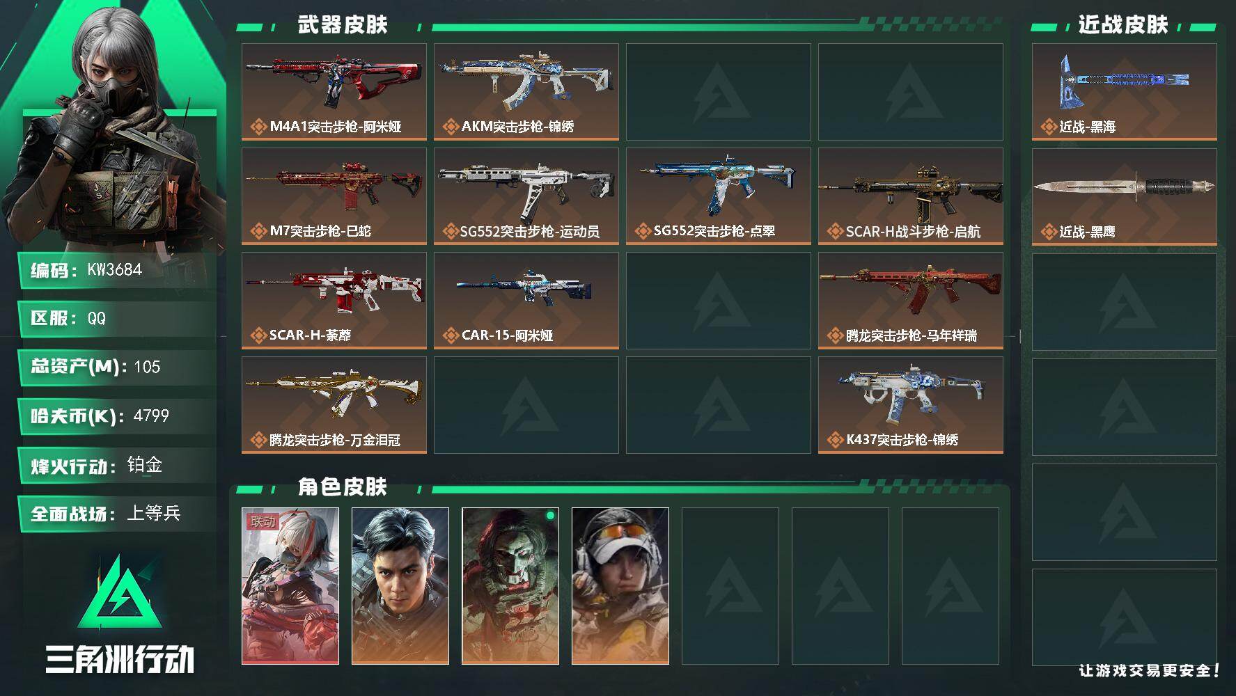 三角洲行动账号QQ【KW3684】总资产105M/哈夫币479万/传说近战数1/干员外观数8/传说枪皮数37/战场等级24/行动等级60/安全箱等时效性道具以游戏内数据为准，详情请看图/骇爪-维什戴尔/威龙-飞虎/红
