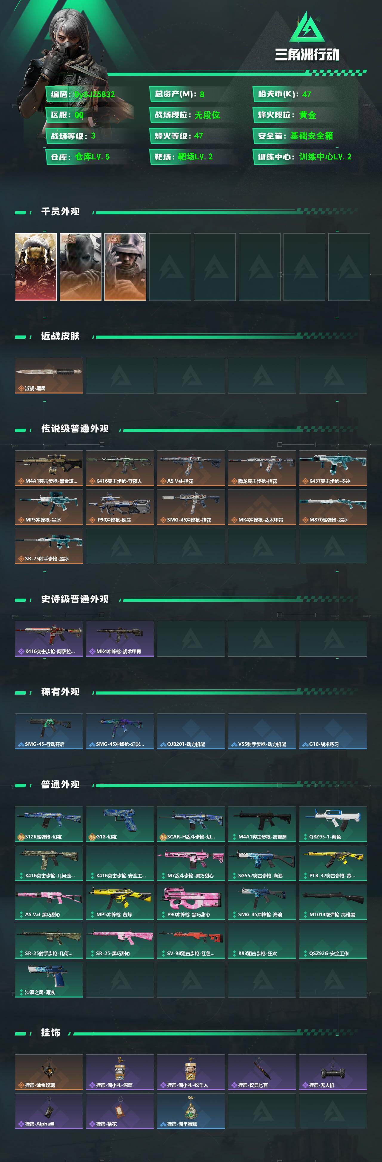 SJZYYT4336941三角洲行动账号详情图2