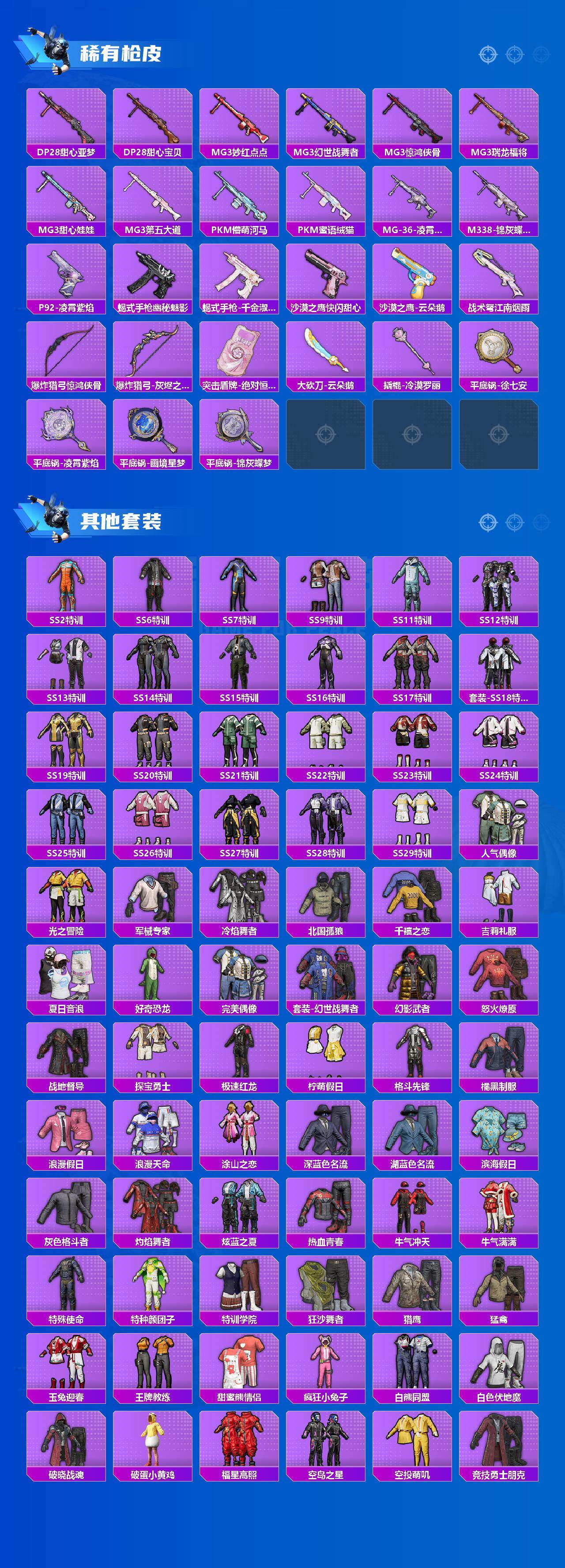 HPMMN4424839和平精英账号详情图6
