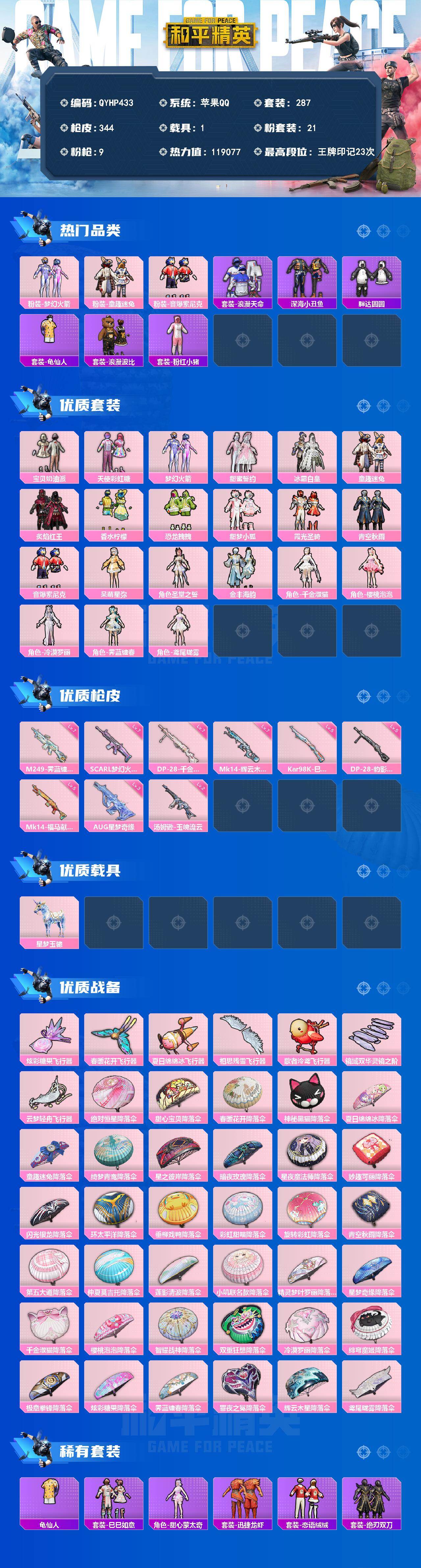 HPMMN4424839和平精英账号详情图3