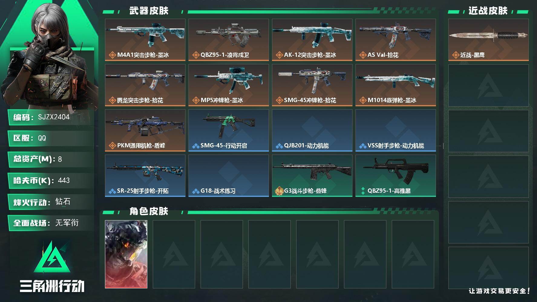 三角洲行动账号QQ【SJZX2404】总资产8M/哈夫币44万/干员外观数1/传说枪皮数9/战场等级1/行动等级31/安全箱等时效性道具以游戏内数据为准，详情请看图/威龙-凌霄戍卫/近战-黑鹰/M4A1突击步枪-墨冰