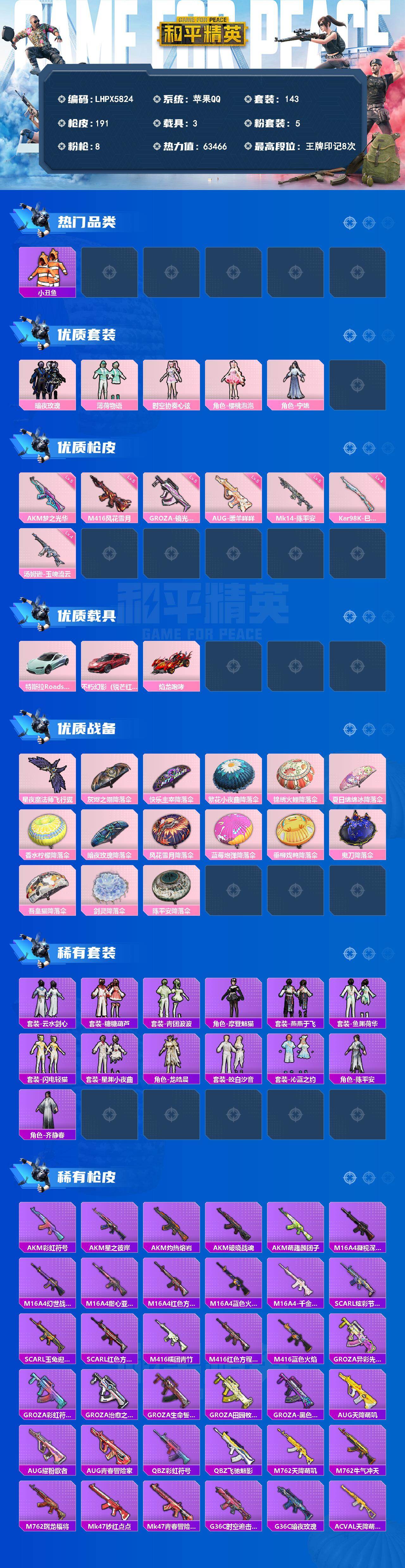 HPLE4420409和平精英账号详情图2