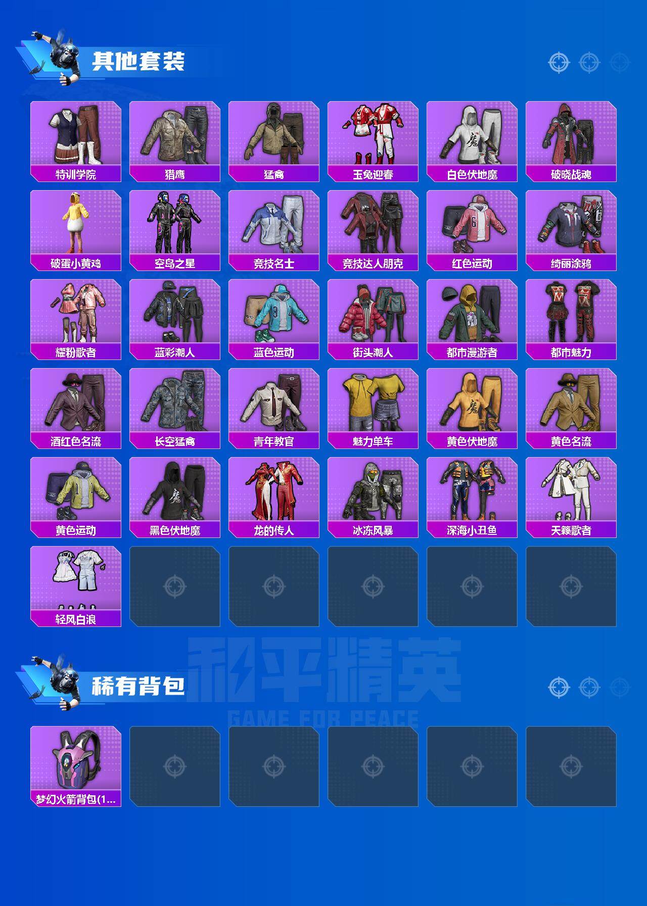 HPEY4418413和平精英账号详情图3 HPEY4418413和平精英账号详情图3