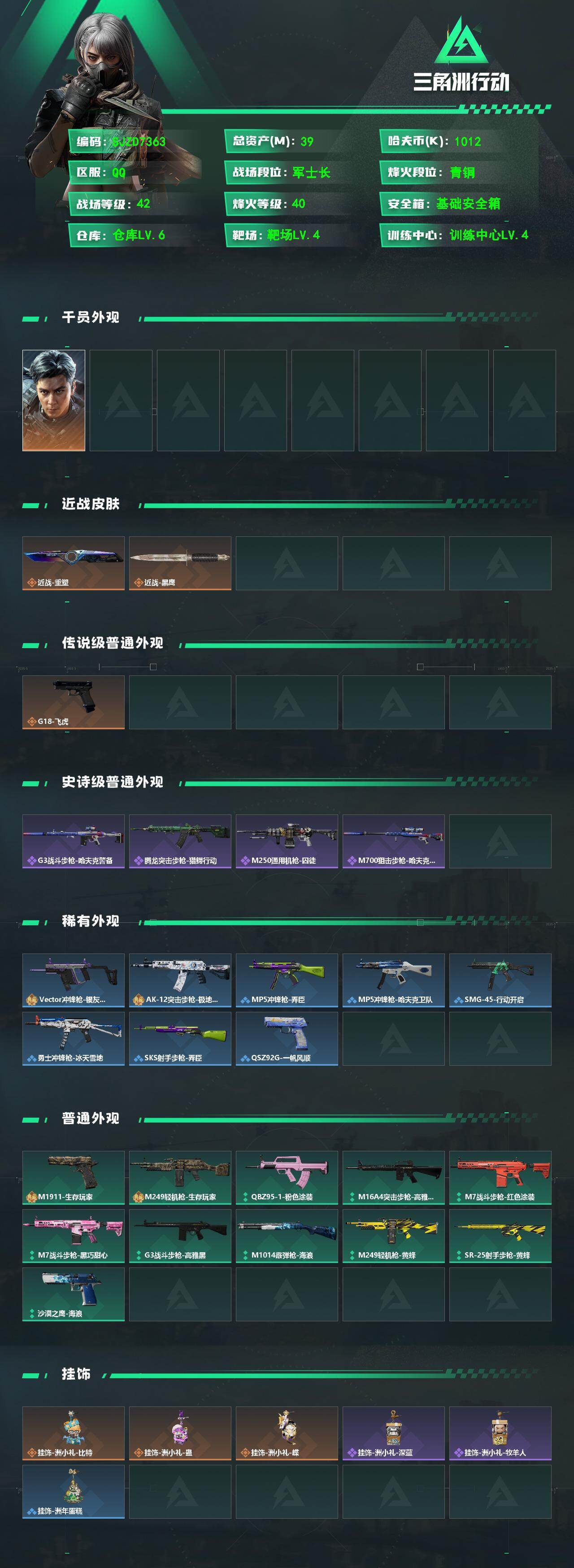 SJZEY4344655三角洲行动账号详情图2