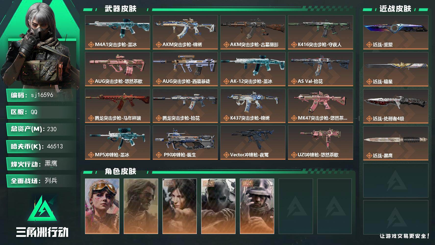 三角洲行动账号QQ总资产230M/哈夫币4651万/传说近战数3/干员外观数5/传说枪皮数25/战场等级17/行动等级