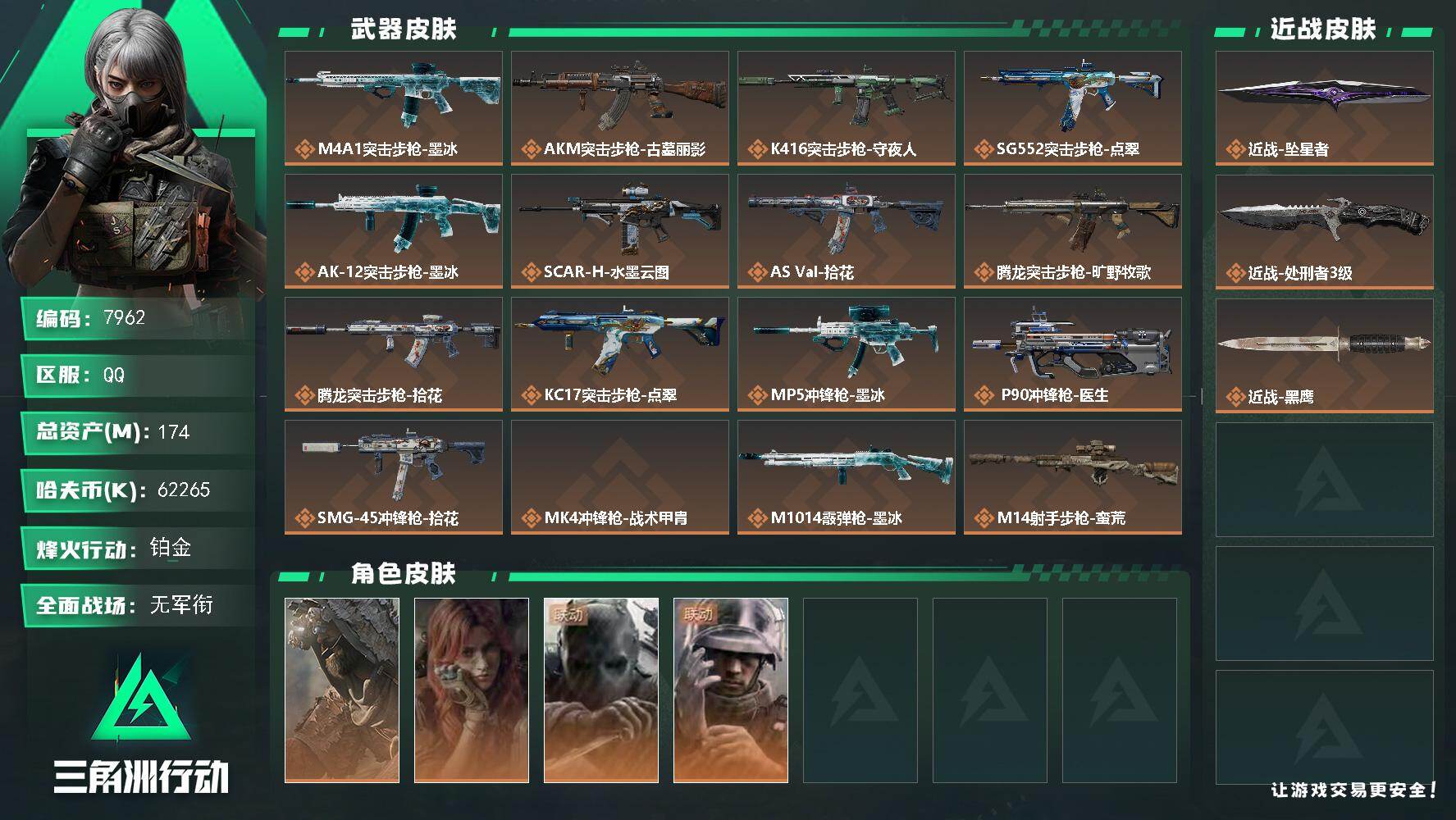三角洲行动账号QQ【7962】174m总资产62265k哈夫币60烽火等级铂金1战场等级无军衔
【干员外观】乌鲁鲁荒原