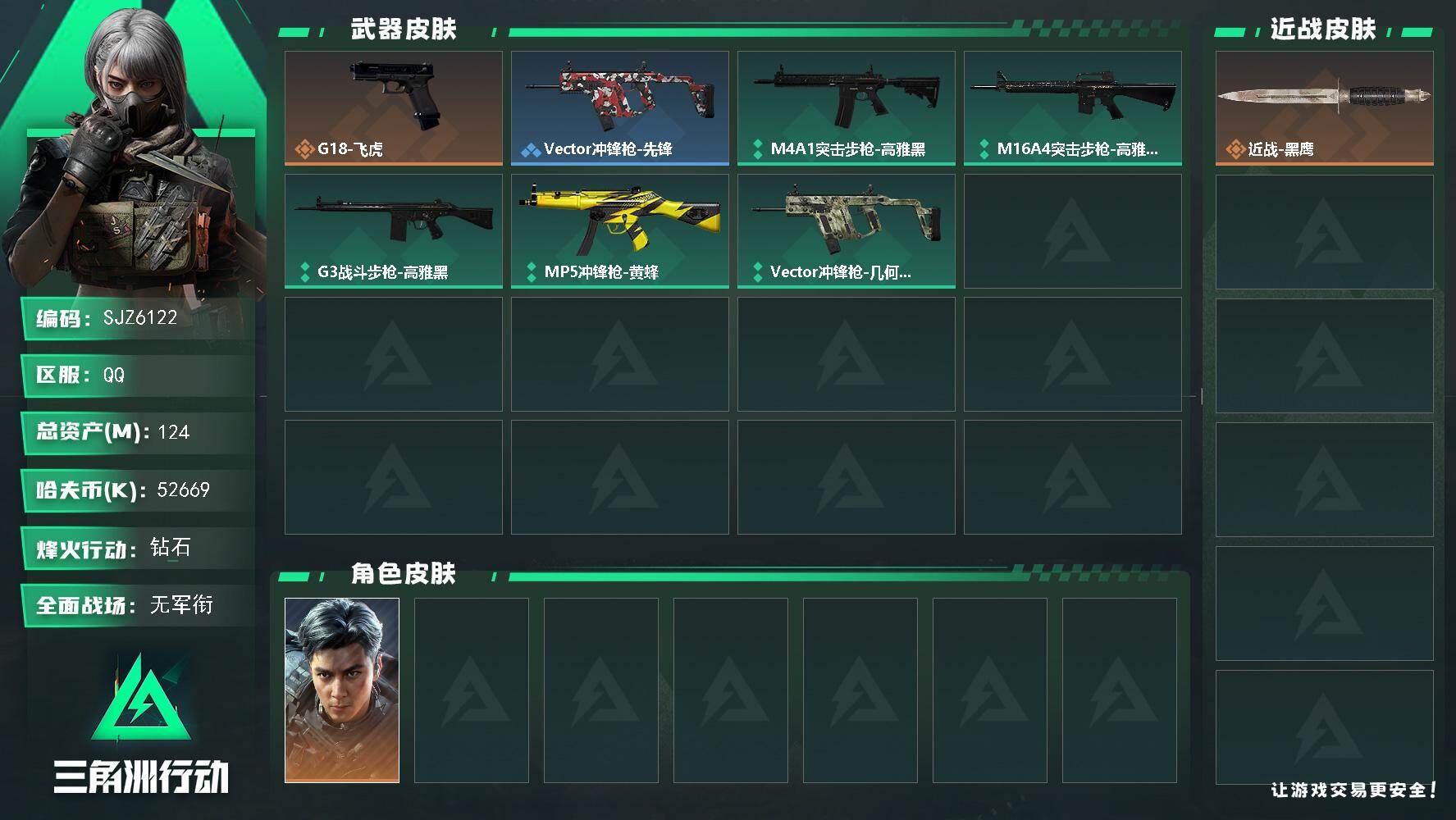 三角洲行动账号QQ【SJZ6122】总资产124M/哈夫币5266万/干员外观数1/传说枪皮数1/战场等级1/行动等级51/安全箱等时效性道具以游戏内数据为准，详情请看图/威龙-飞虎/近战-黑鹰/ G18-飞虎/Ve