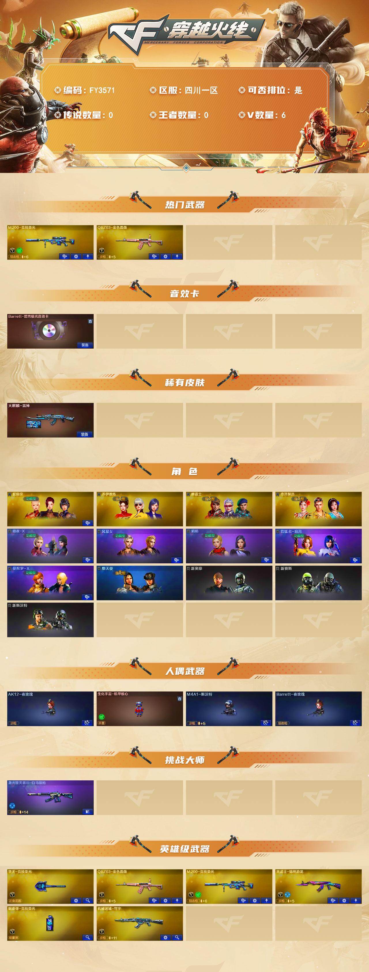 CFEY4114511穿越火线账号详情图2 CFEY4114511穿越火线账号详情图2