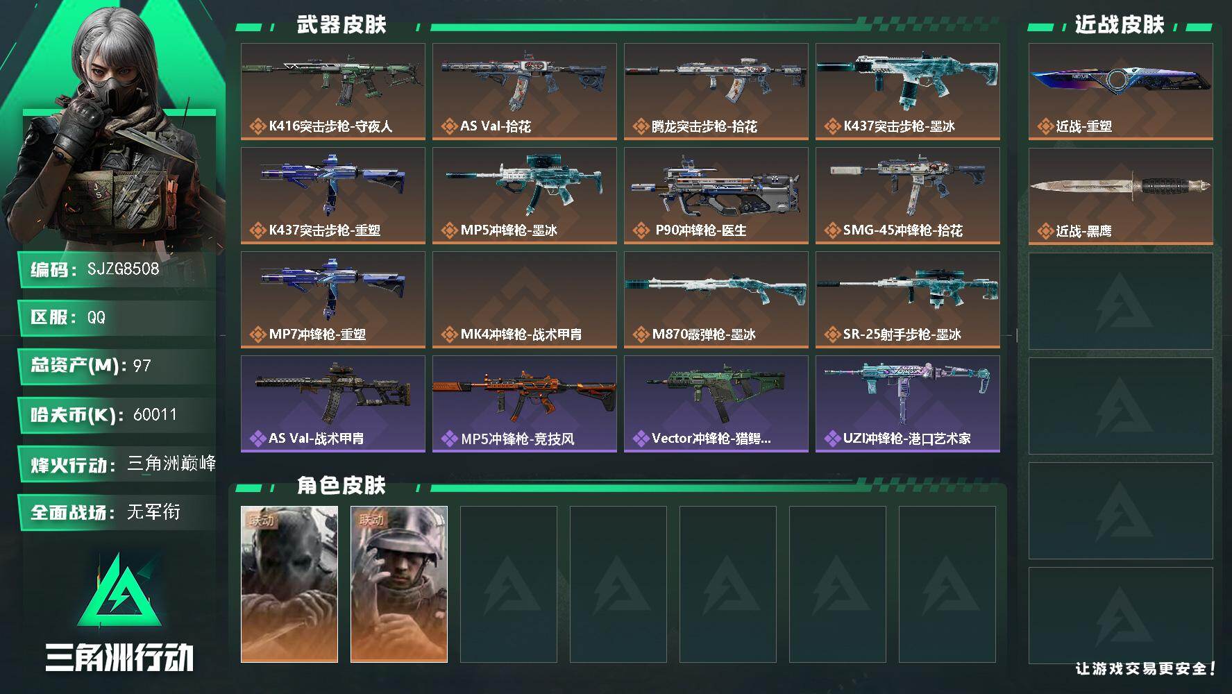 三角洲行动账号QQ【SJZG8508】总资产97M/哈夫币6001万/传说近战数1/干员外观数2/传说枪皮数12/战场等级1/行动等级60/安全箱等时效性道具以游戏内数据为准，详情请看图/无名-守夜人/蜂医-医生/近