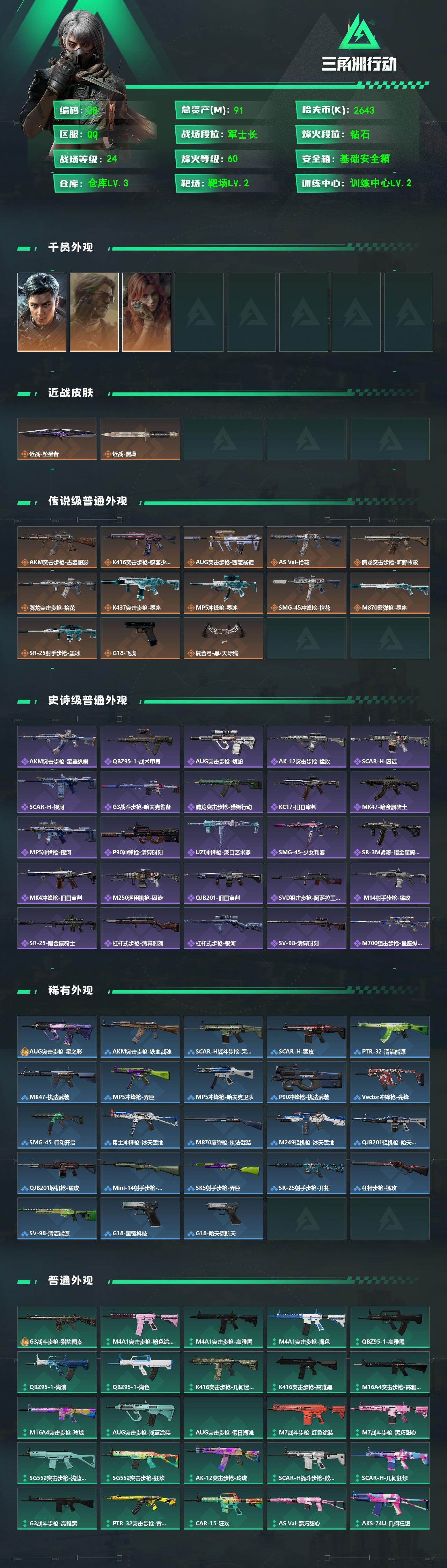 SJZYYT4347348三角洲行动账号详情图2