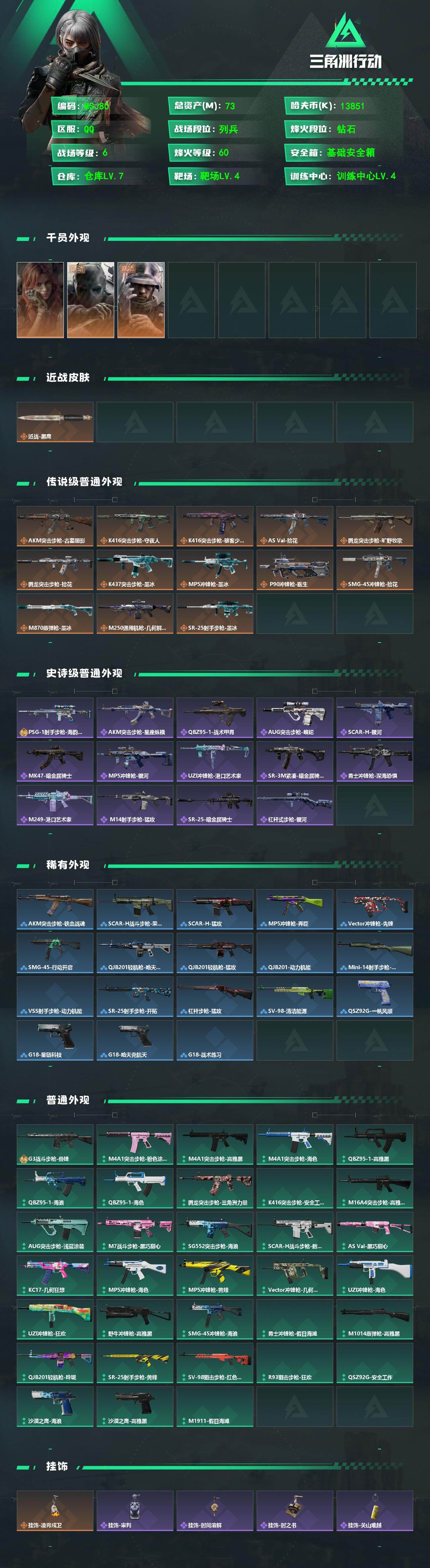 SJZQM4347233三角洲行动账号详情图2