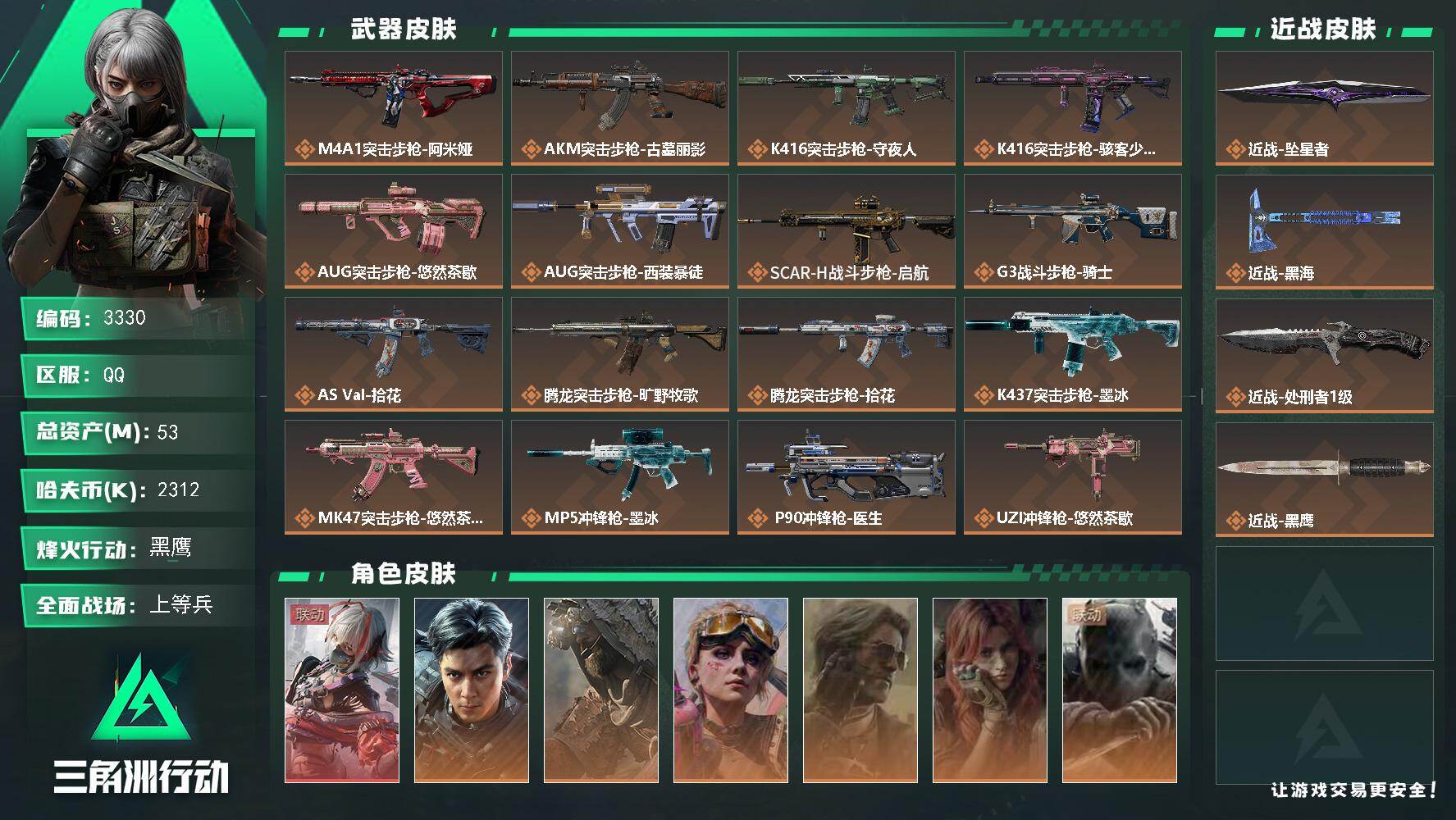 三角洲行动账号QQ53m总资产-2312k哈夫币-60烽火等级-黑鹰-25战场等级-上等兵
【干员外观】：骇爪-维什戴
