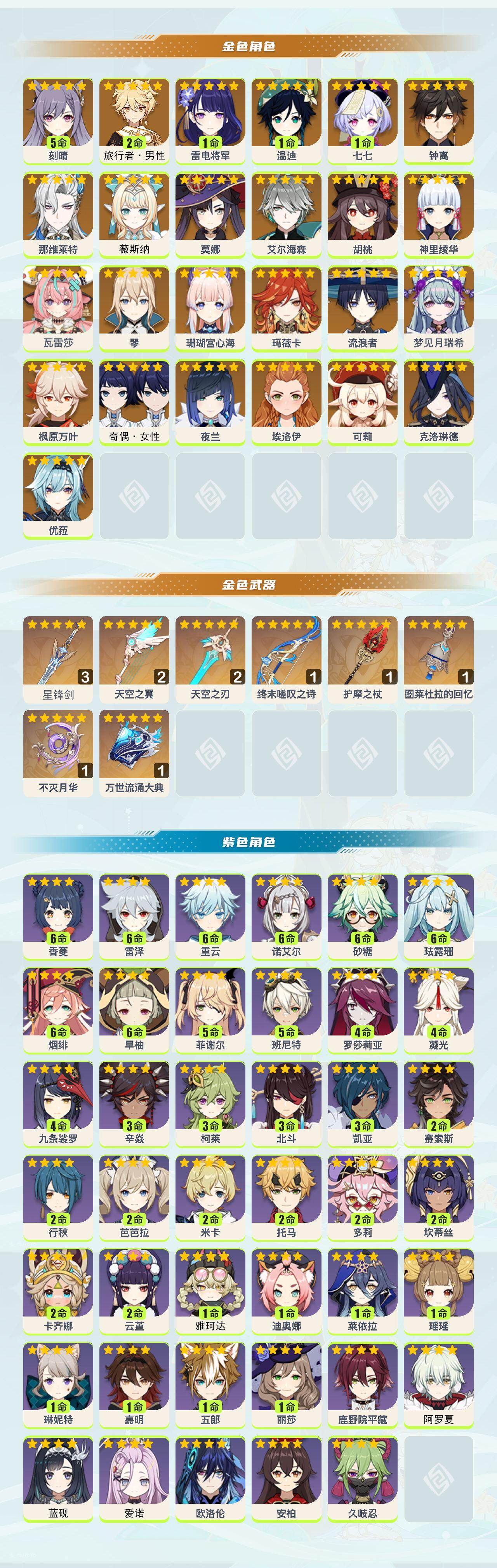 YSEY413649原神账号详情图2
