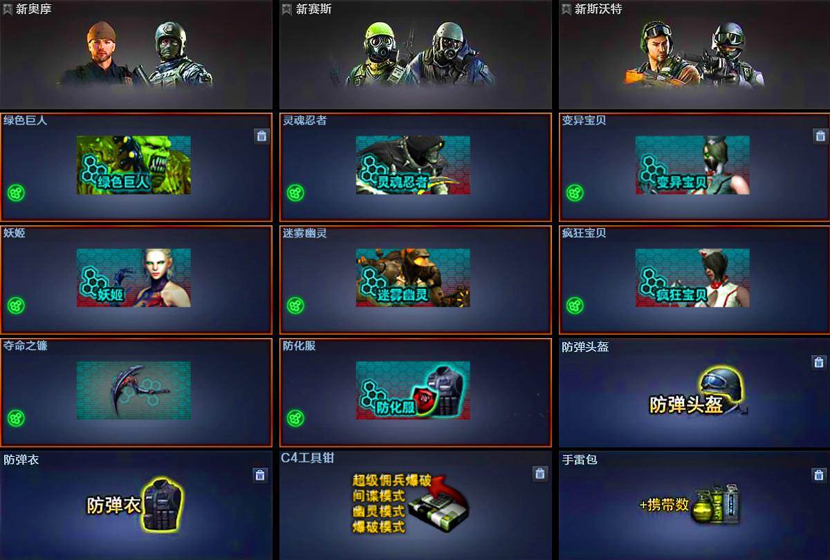 CFEY4111972穿越火线账号详情图4
