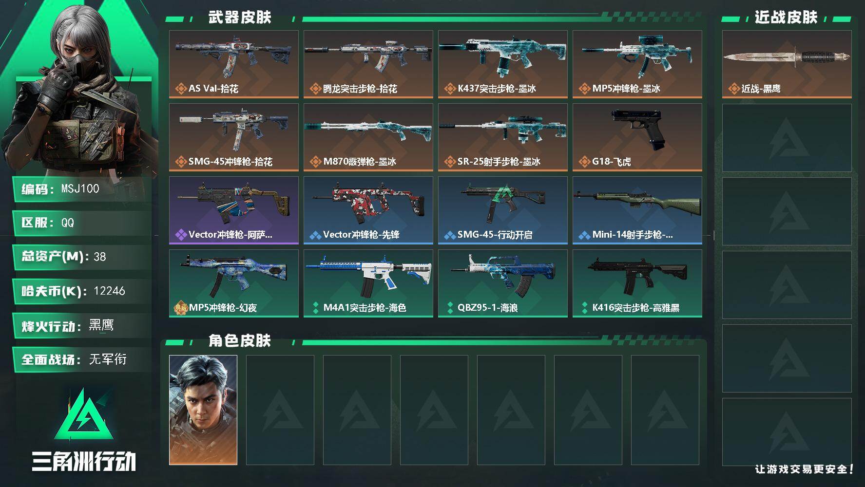 三角洲行动账号QQ【MSJ100】38m总资产-12246k哈夫币-60烽火等级-黑鹰-1战场等级-无军衔
【干员外观】：威龙-飞虎
【近战皮肤】：近战-黑鹰
【传说外观】：AS Val突击步枪-拾花，腾龙突击步枪-