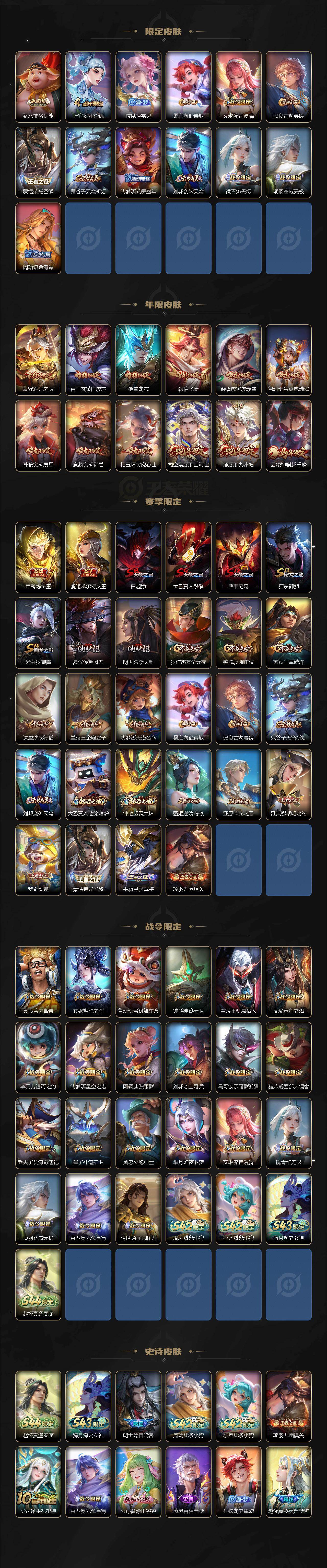 WZQM4742115王者荣耀账号详情图3
