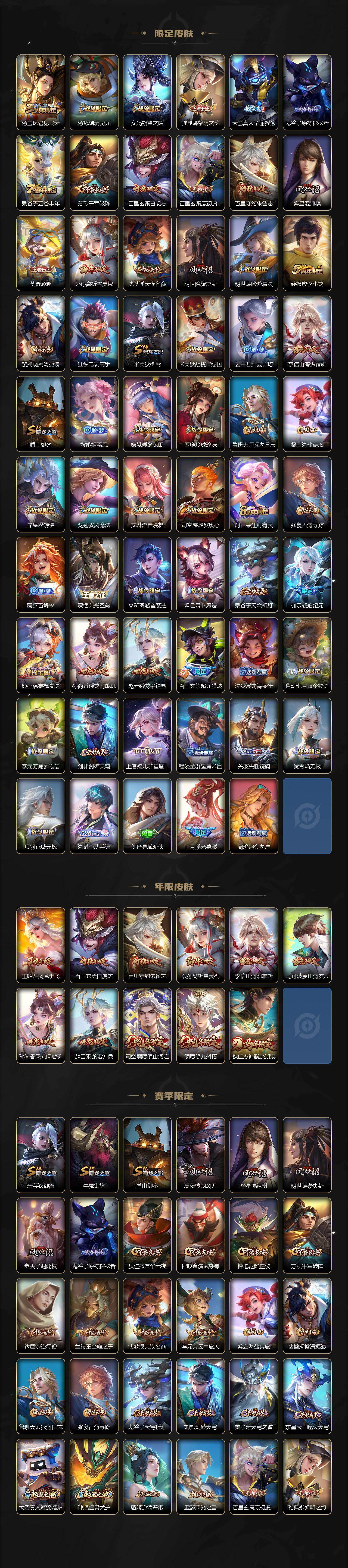 WZMMN4739564王者荣耀账号详情图4