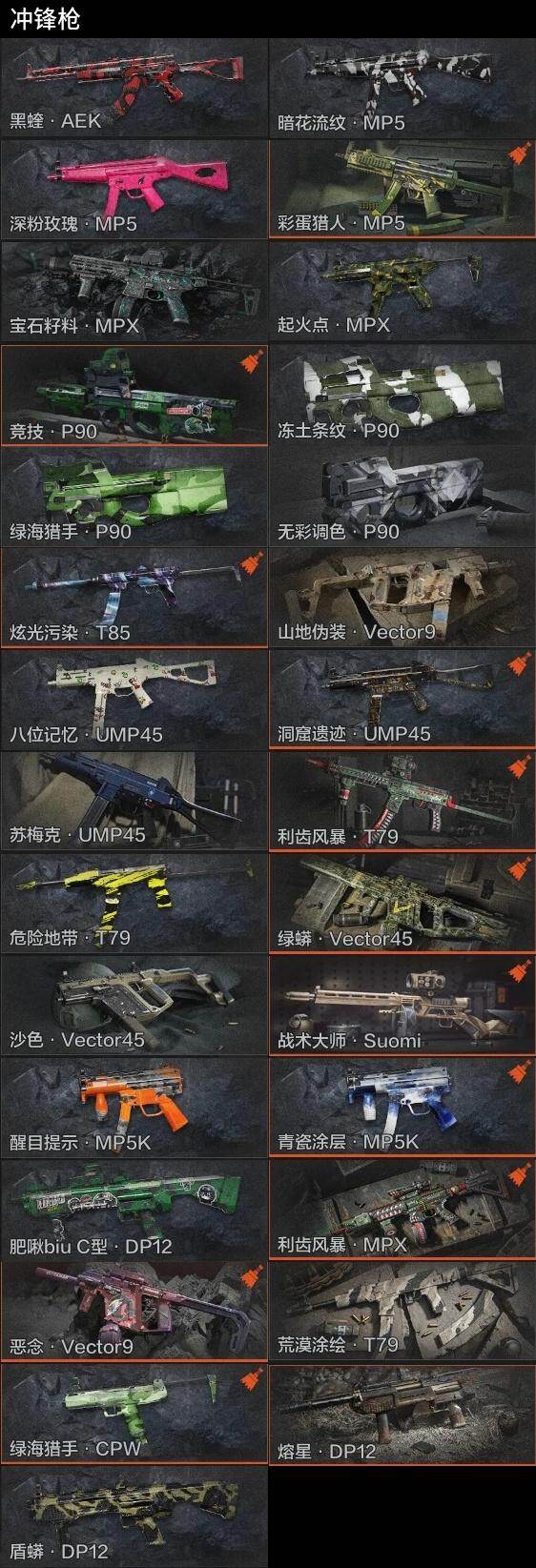 AQMMN450551暗区突围账号详情图10 AQMMN450551暗区突围账号详情图10