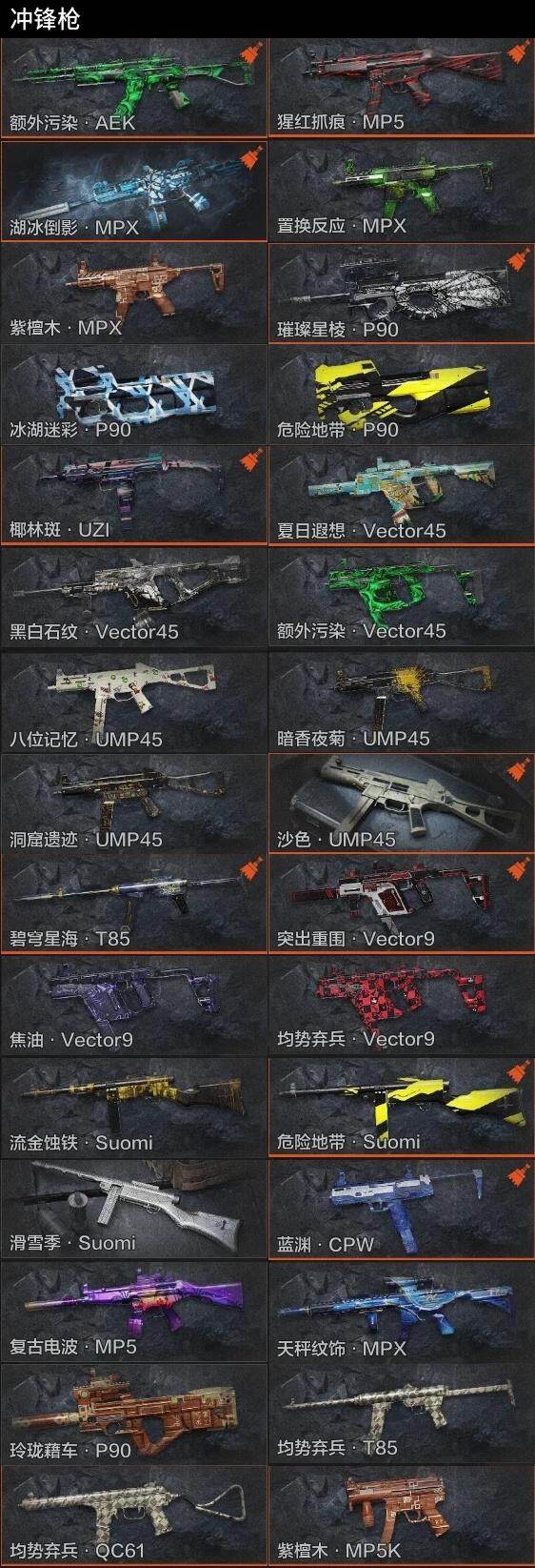 AQMMN450548暗区突围账号详情图10 AQMMN450548暗区突围账号详情图10