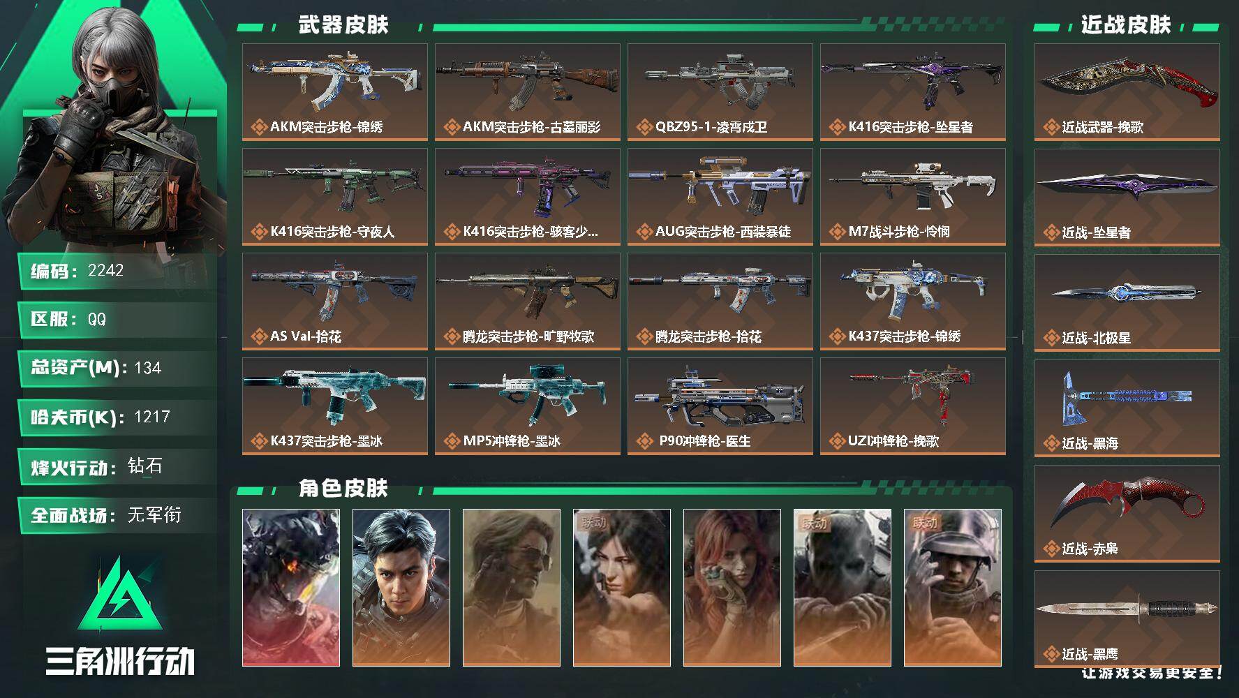 三角洲行动账号QQ134m总资产-1217k哈夫币-60烽火等级-钻石-1战场等级-无军衔
【干员外观】：威龙-凌霄戍