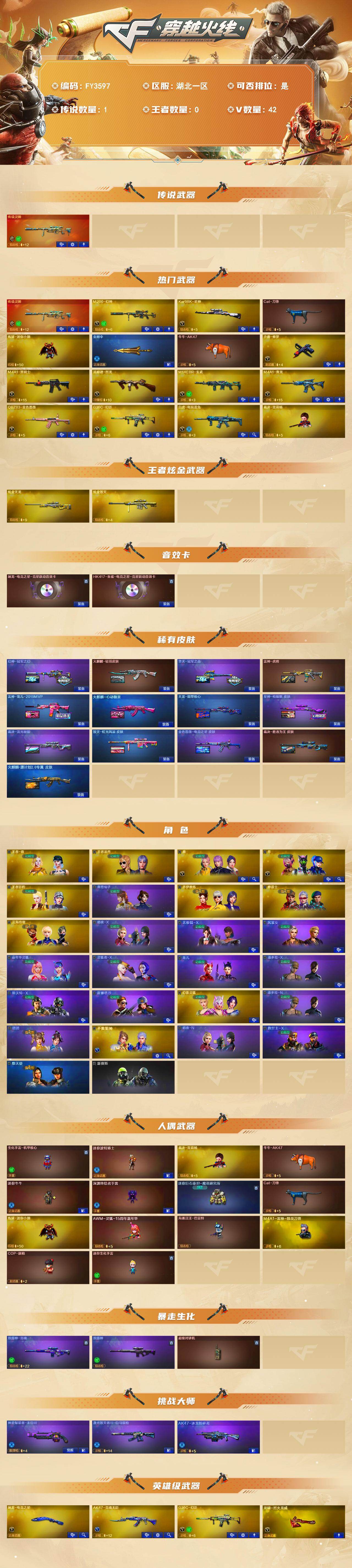 CFLX4114522穿越火线账号详情图2 CFLX4114522穿越火线账号详情图2