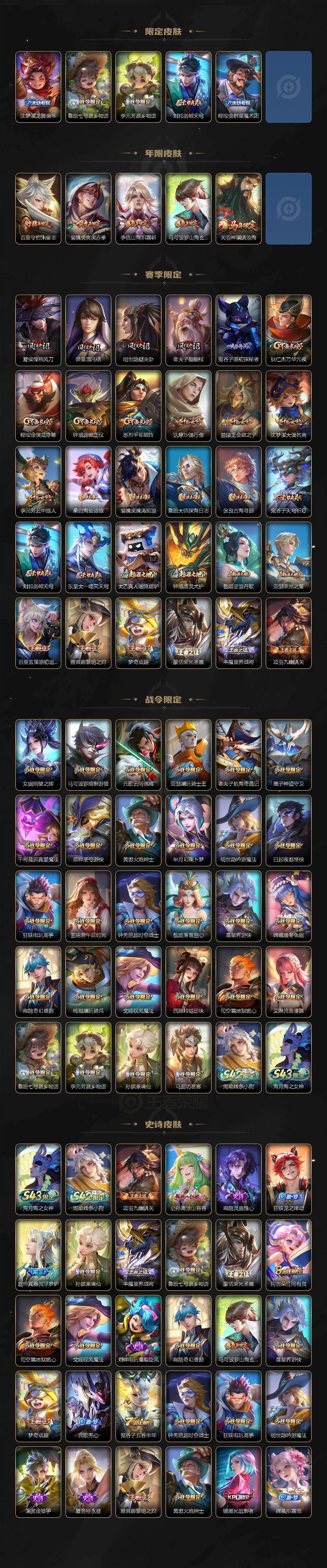 WZQM4752327王者荣耀账号详情图4
