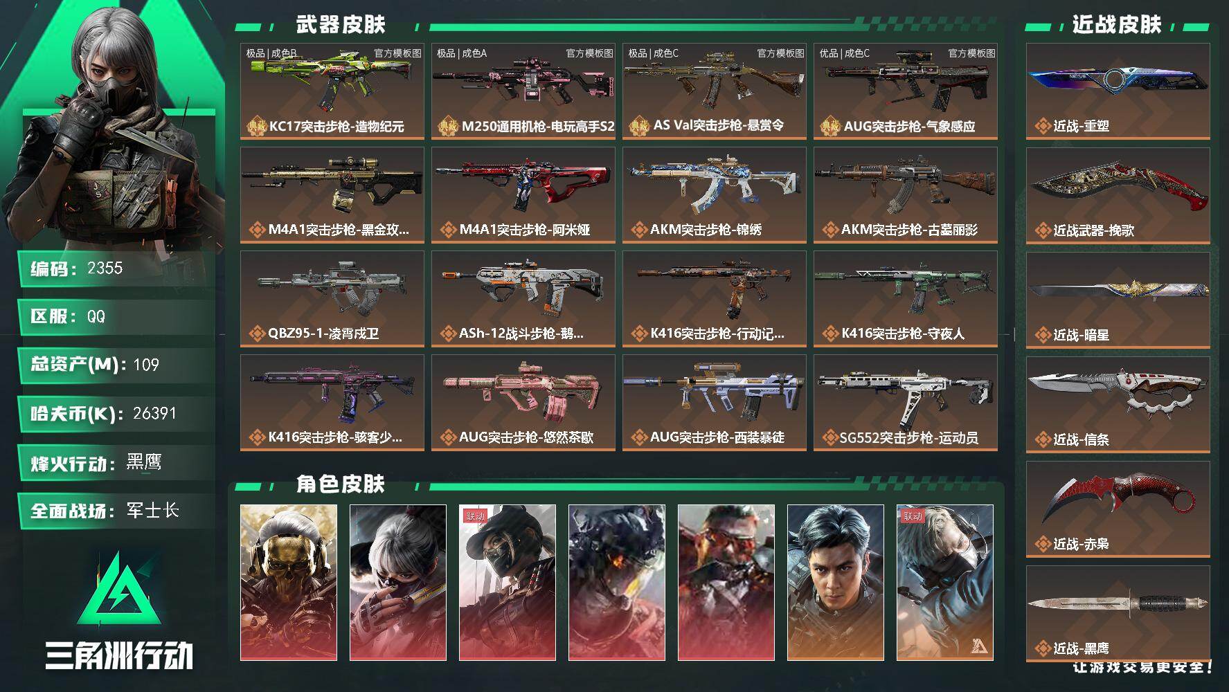 三角洲行动账号QQ109m总资产-26391k哈夫币-60烽火等级-黑鹰-40战场等级-军士长
【干员外观】：红狼-蚀
