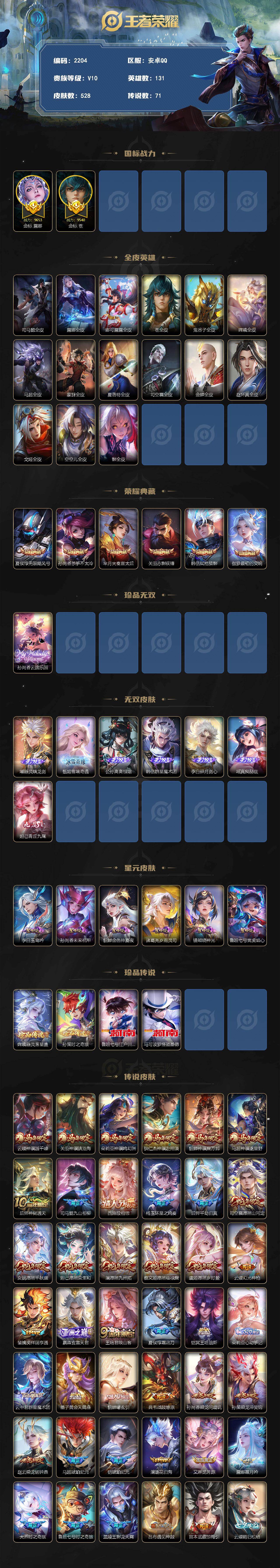 WZMMN4744423王者荣耀账号详情图3