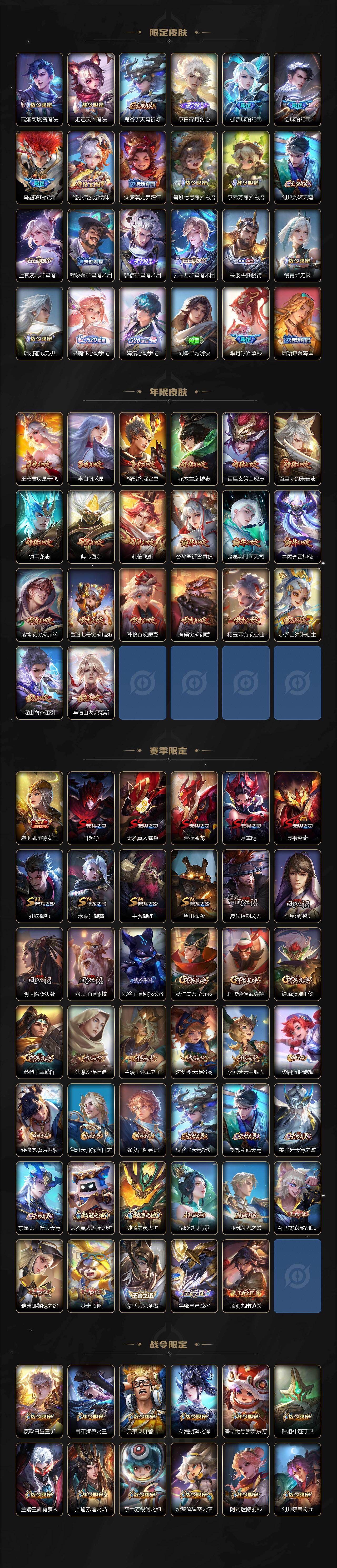 WZMMN4746611王者荣耀账号详情图6