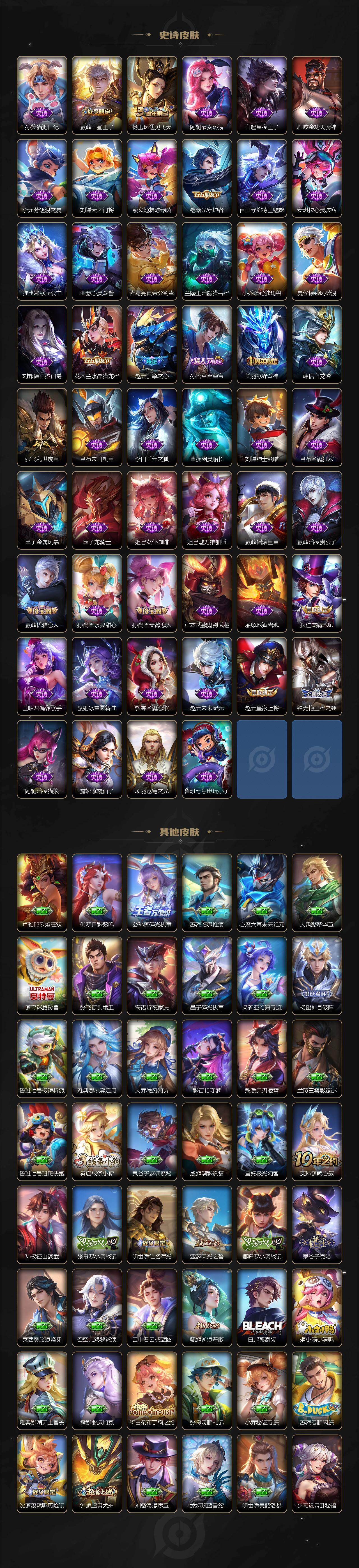 WZEY4746451王者荣耀账号详情图7