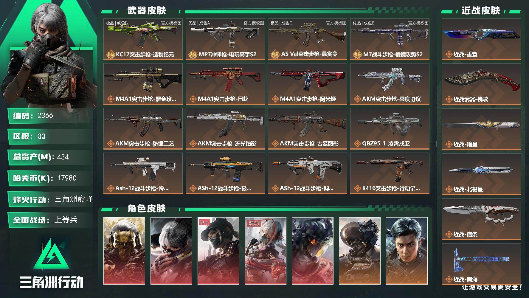 三角洲行动账号QQ434m总资产-17980k哈夫币-60烽火等级-三角洲巅峰-50战场等级-上等兵
【干员外观】：红