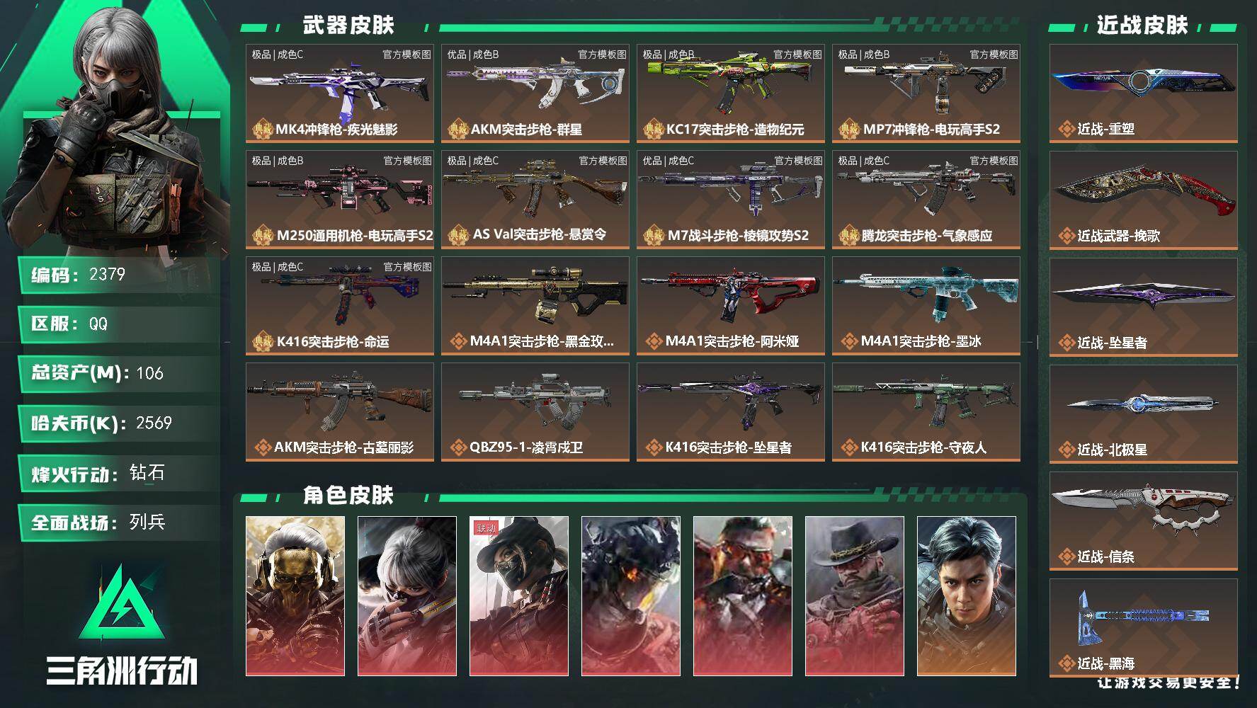 三角洲行动账号QQ106m总资产-2569k哈夫币-60烽火等级-钻石-50战场等级-列兵
【干员外观】：红狼-蚀金玫