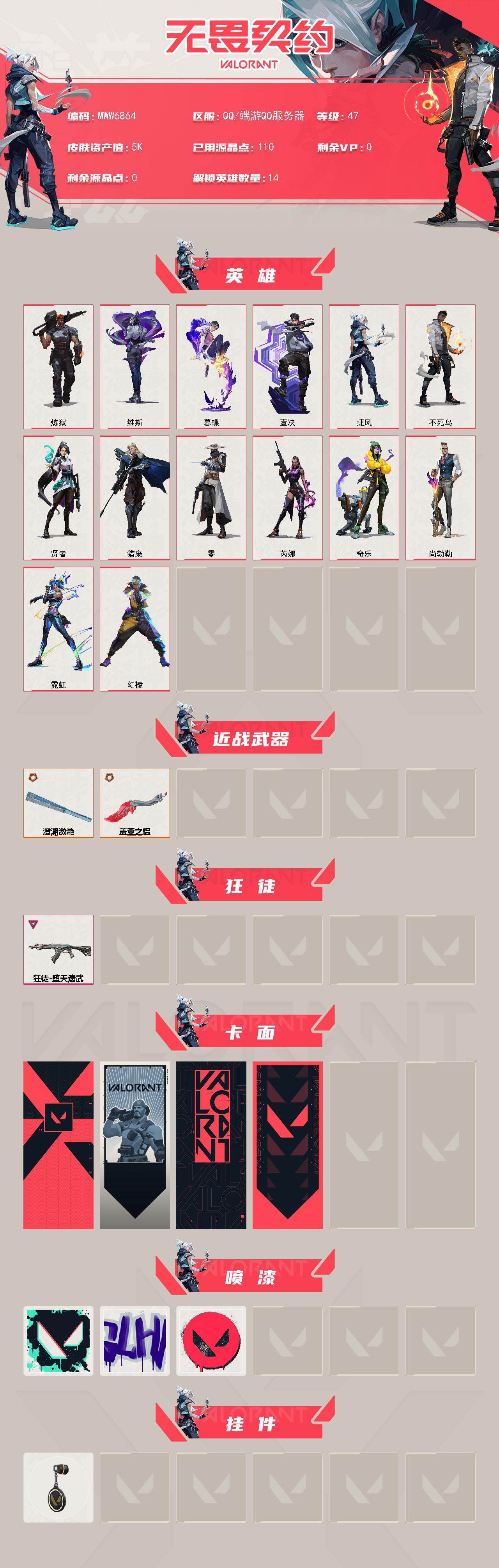 WWQMMN4151842无畏契约账号详情图3 WWQMMN4151842无畏契约账号详情图3