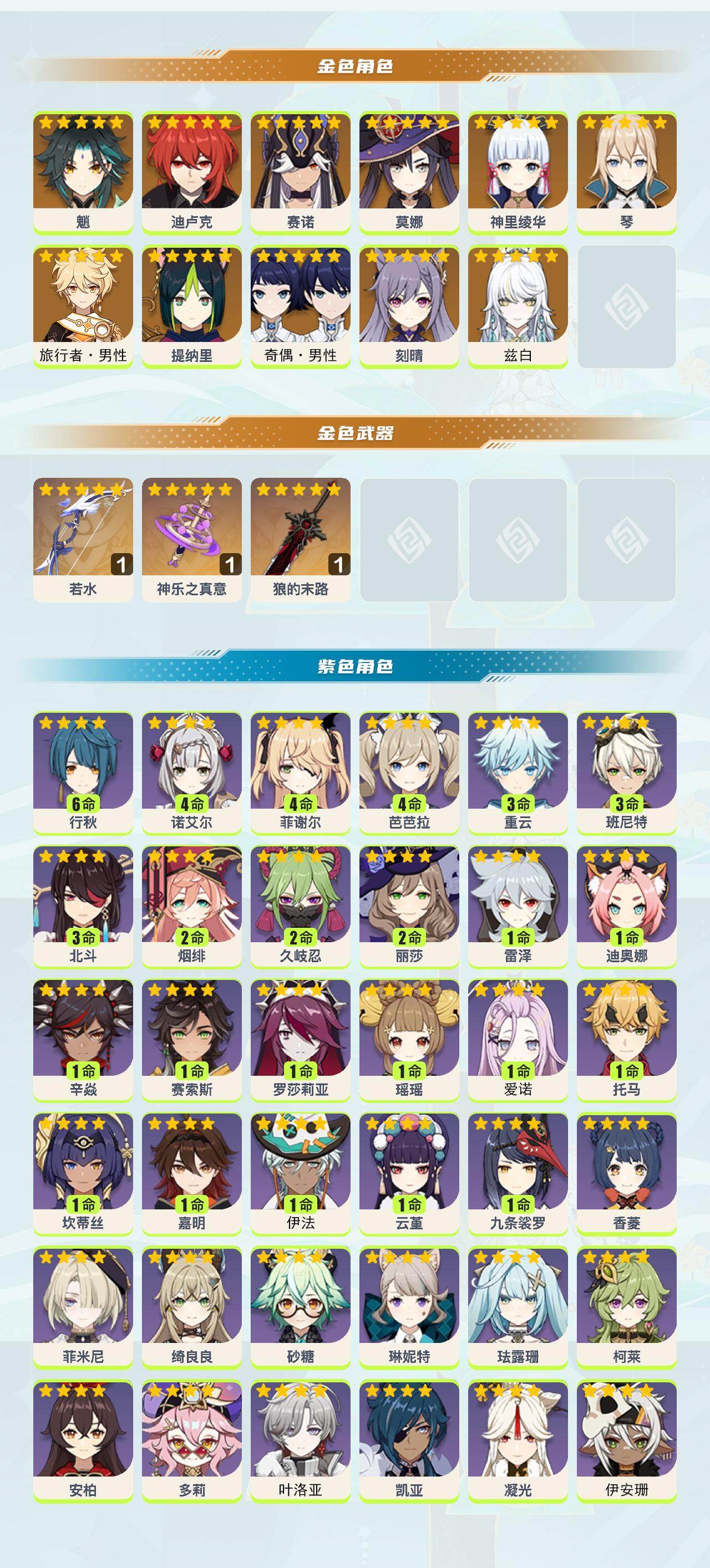 YSEY413774原神账号详情图2 YSEY413774原神账号详情图2