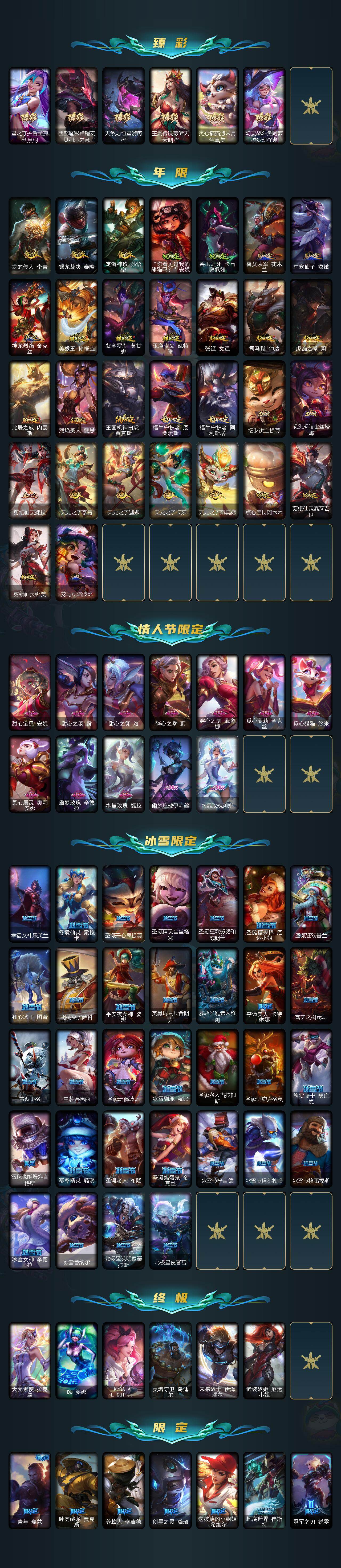 LOLEY460555英雄联盟账号详情图4