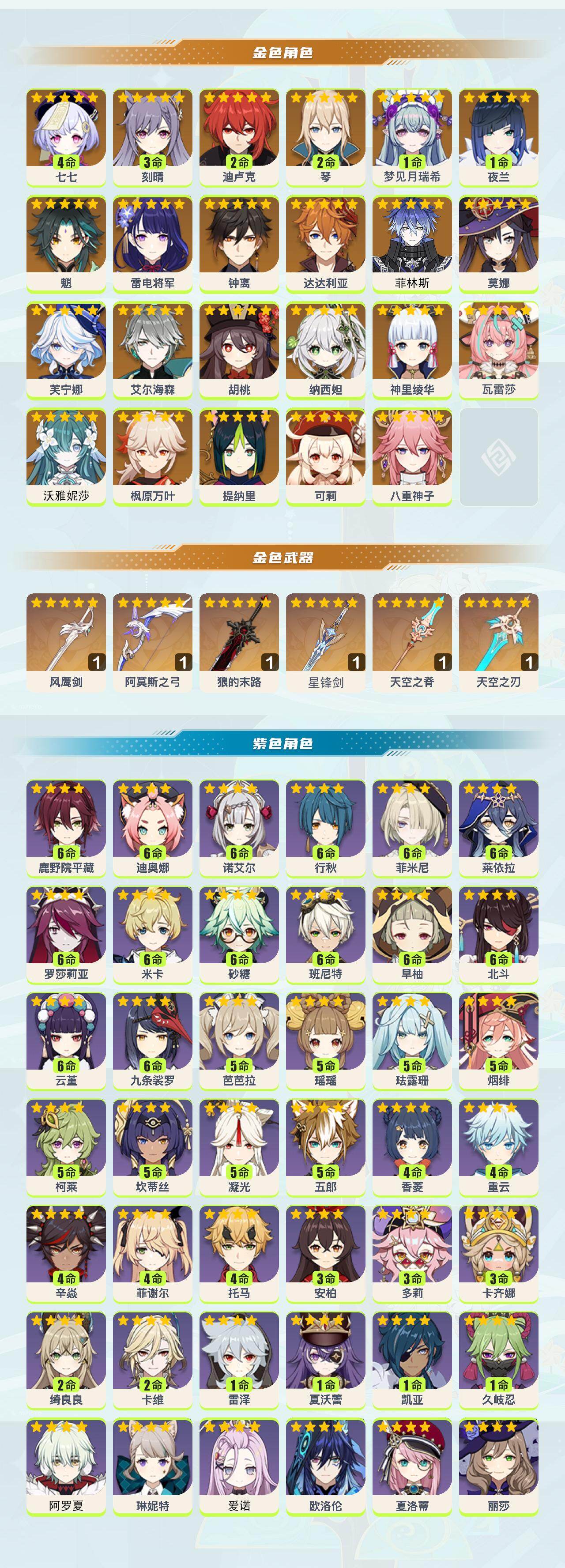 YSEY413783原神账号详情图2 YSEY413783原神账号详情图2