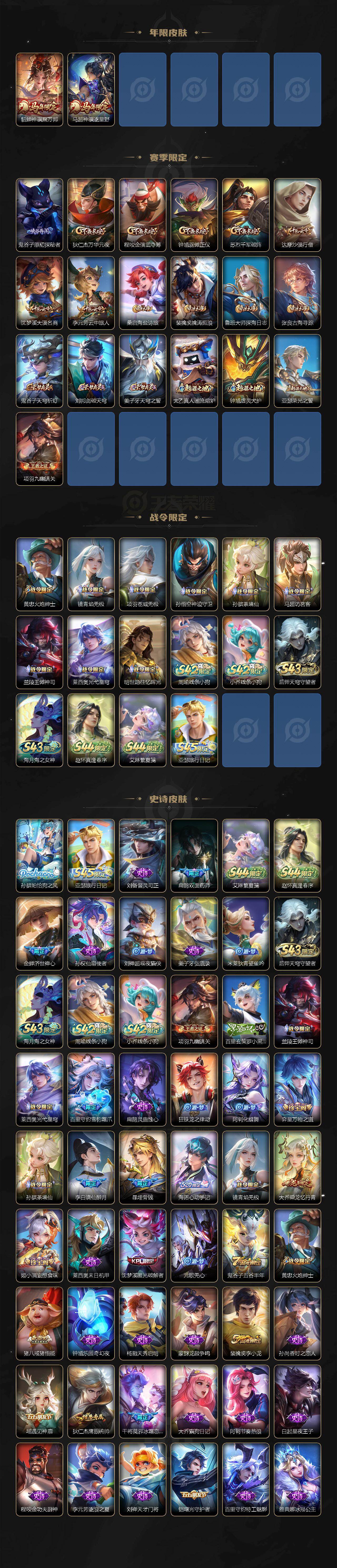 WZMMN4751681王者荣耀账号详情图4 WZMMN4751681王者荣耀账号详情图4