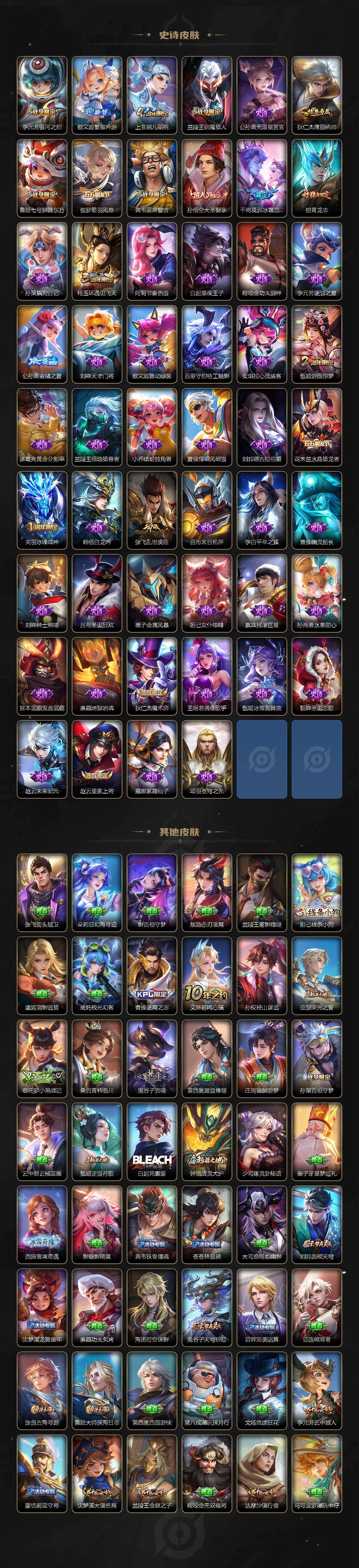 WZLX4755779王者荣耀账号详情图4