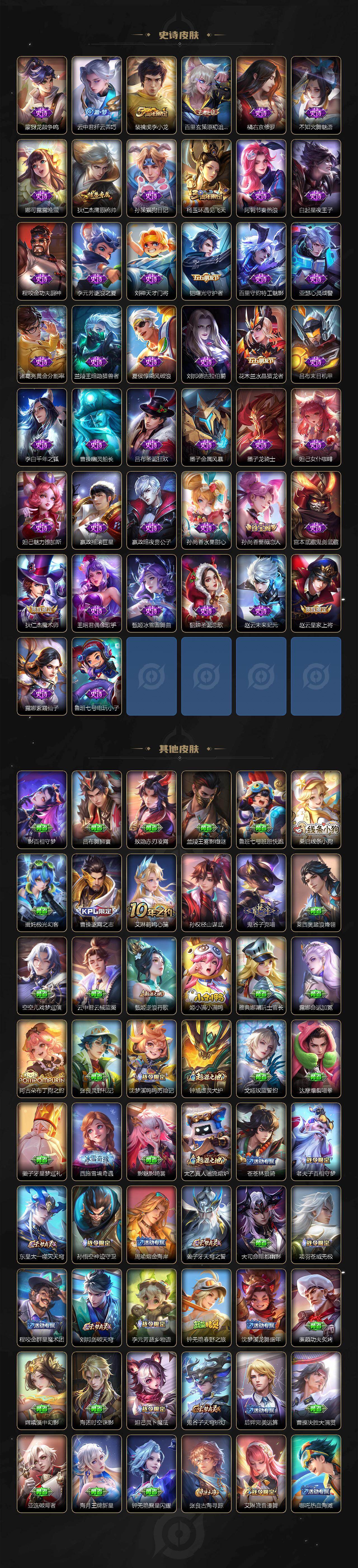 WZQM4768578王者荣耀账号详情图5