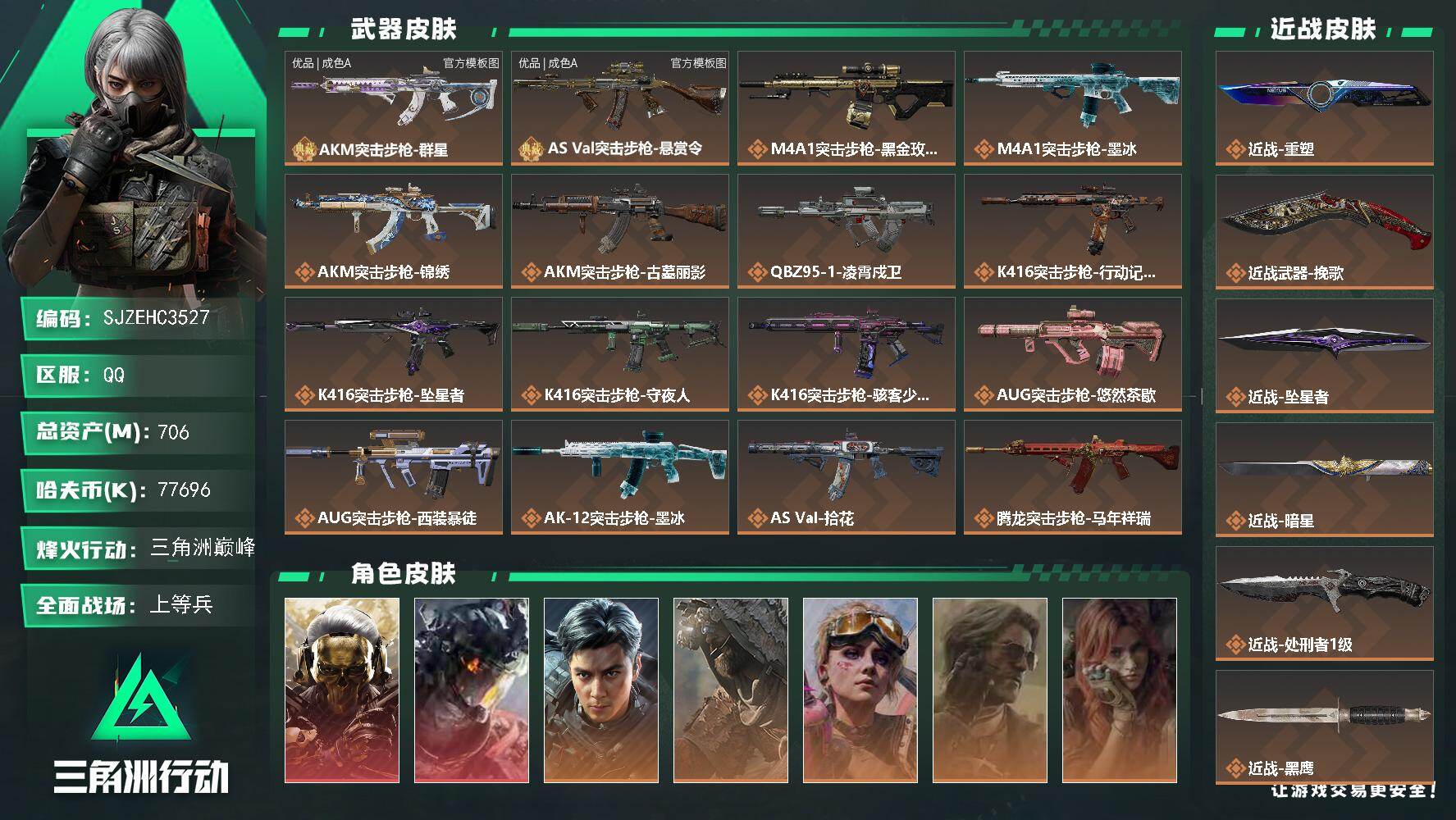 三角洲行动账号QQ【SJZEHC3527】EHC50602
凌霄戍卫/蚀金玫瑰/暗星/坠星者/挽歌/重塑/优品a-巨浪/ak/180aw
706m总资产-77696k哈夫币-60烽火等级-三角洲巅峰-28战场等级-上
