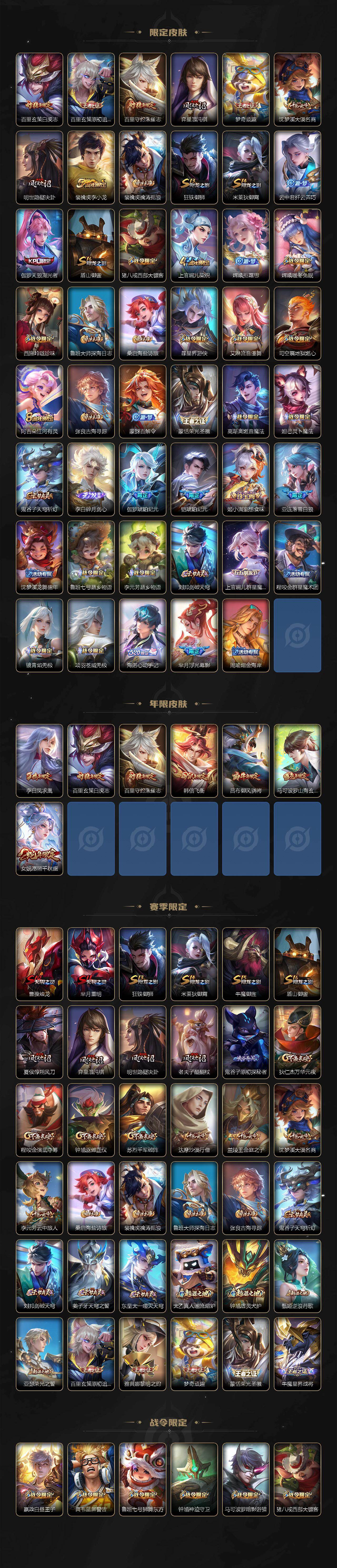 WZEY4762048王者荣耀账号详情图3