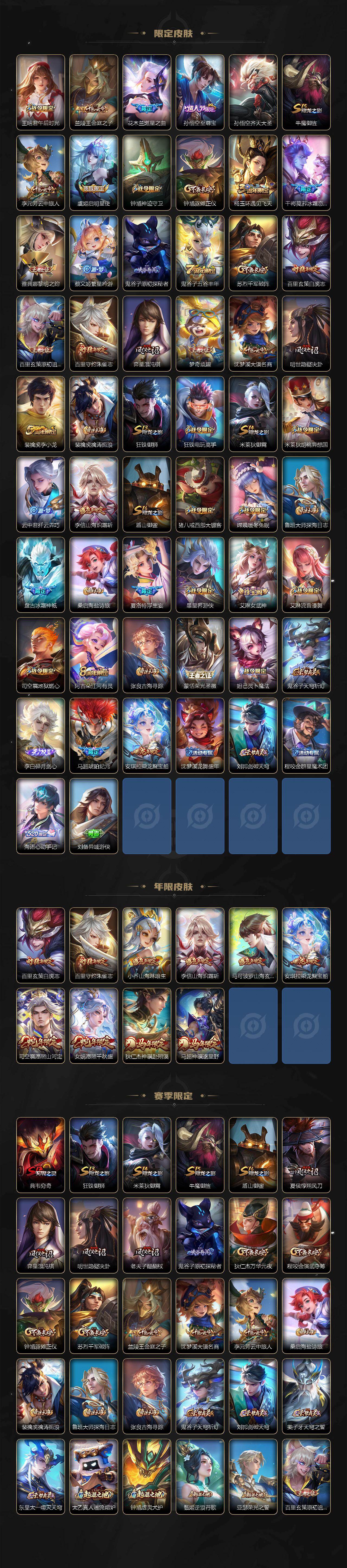 WZMMN4768465王者荣耀账号详情图4