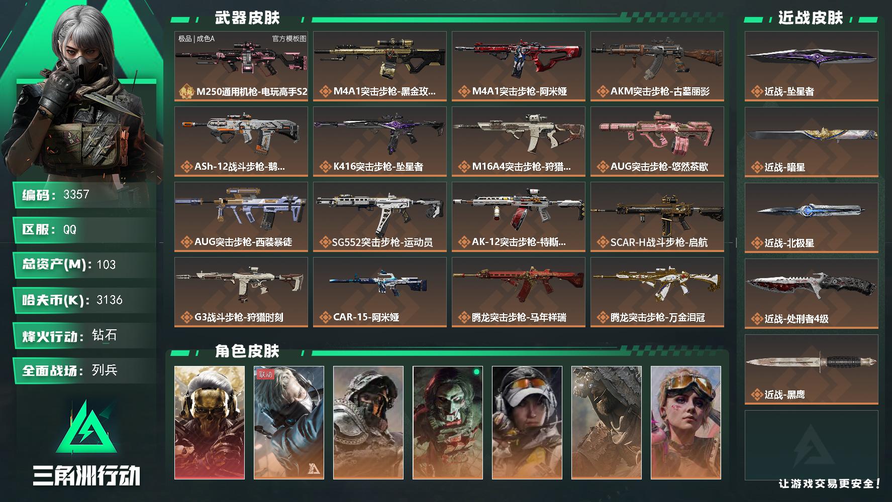 103m总资产-3136k哈夫币-60烽火等级-钻石-11战场等级-列兵
【干员外观】：红狼-蚀金玫瑰，蜂医-送葬人·无题密令，深蓝-不破誓约，红狼-电锯惊魂，露娜-金牌射手，乌鲁鲁-荒原猎手，蛊-不羁人生，银翼-未结卷宗
【近战皮肤】：近战-坠星者，近战-暗星，近战-北极星，近战-处刑者4级，近战-黑鹰
【典藏外观】：M250通用机枪-电玩高手S2
【典藏外观成色】：M250通用机枪-电玩高