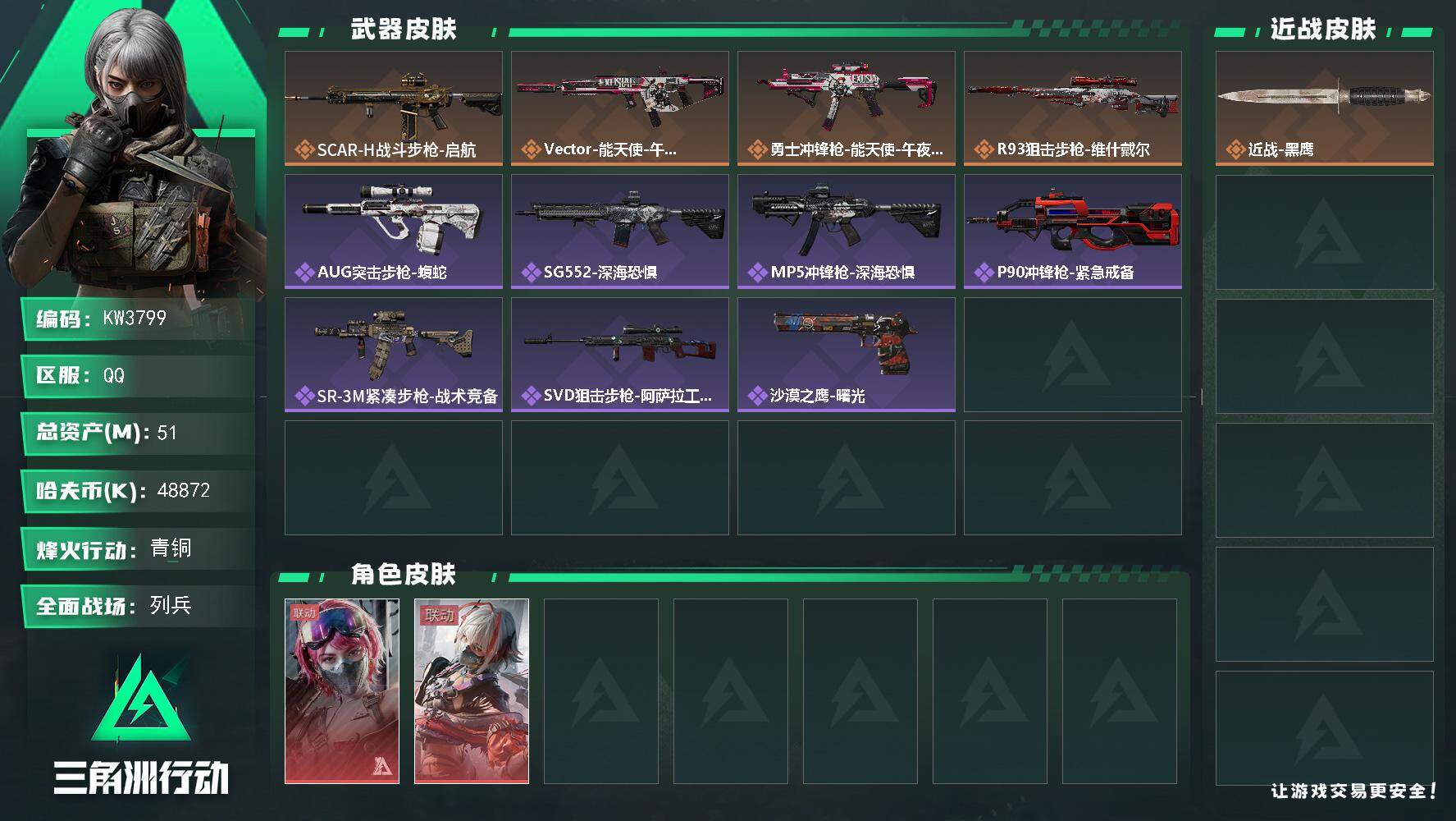 三角洲行动账号QQ【KW3799】总资产51M/哈夫币4887万/干员外观数2/传说枪皮数4/战场等级7/行动等级28/安全箱等时效性道具以游戏内数据为准，详情请看图/挂饰-洲小礼-比特/能天使/维什戴尔/阿萨拉狙击