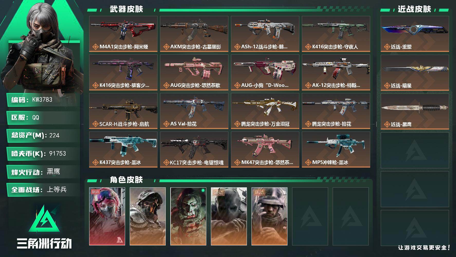 三角洲行动账号QQ【KW3783】总资产224M/哈夫币9175万/传说近战数2/干员外观数5/传说枪皮数35/战场等级17/行动等级60/安全箱等时效性道具以游戏内数据为准，详情请看图/窃风密探/狻猊/能天使/凌霄