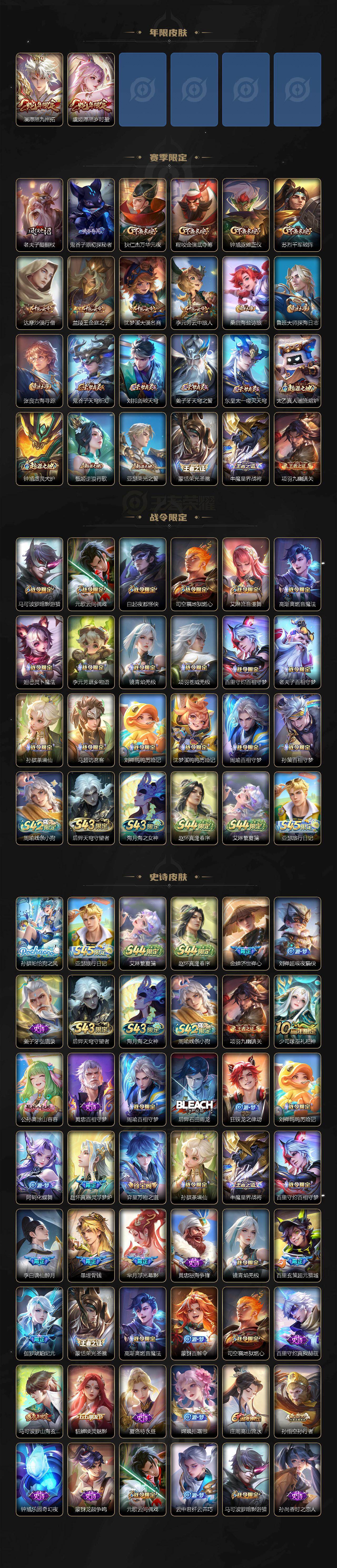 WZEY4768324王者荣耀账号详情图3 WZEY4768324王者荣耀账号详情图3