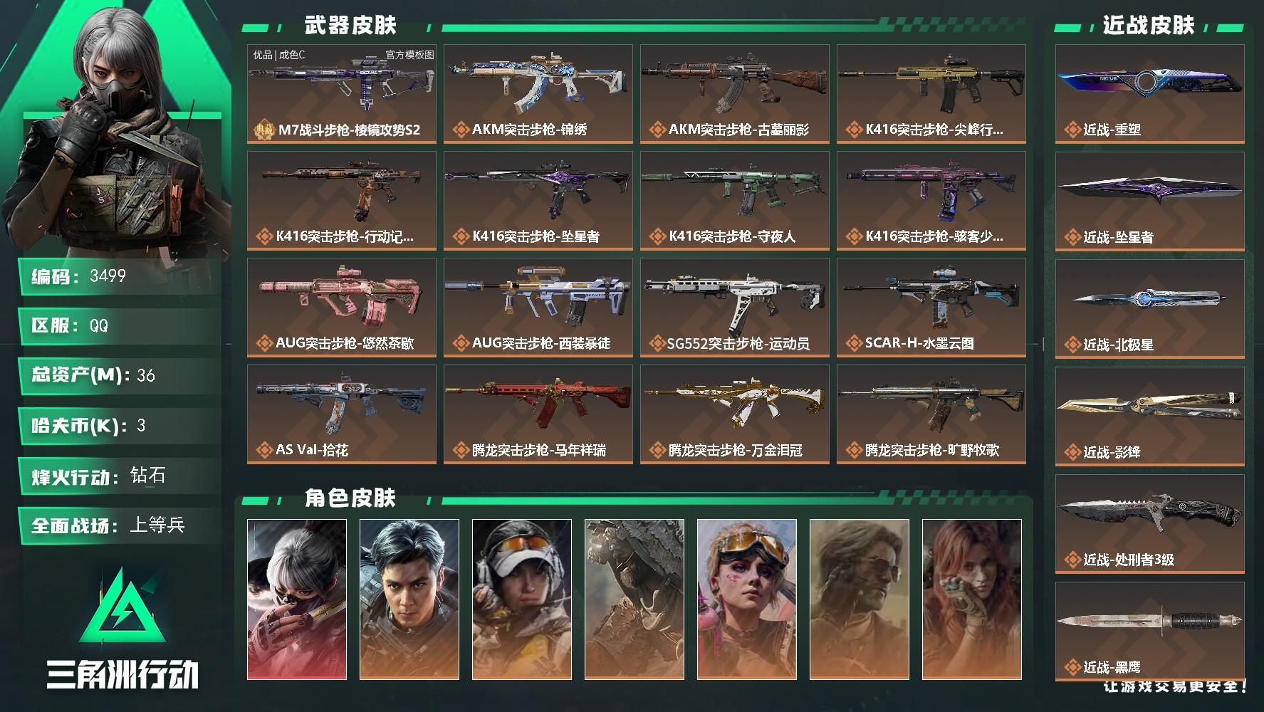 36m总资产-3k哈夫币-60烽火等级-钻石-30战场等级-上等兵
【干员外观】：骇爪-水墨云图，威龙-飞虎，露娜-金牌射手，乌鲁鲁-荒原猎手，蛊-不羁人生，银翼-未结卷宗，疾风-西部往事，无名-守夜人，深蓝-盾峰，骇爪-骇客少女
【近战皮肤】：近战-重塑，近战-坠星者，近战-北极星，近战-影锋，近战-处刑者3级，近战-黑鹰
【典藏外观】：M7战斗步枪-棱镜攻势S2
【典藏外观成色】：M7战斗