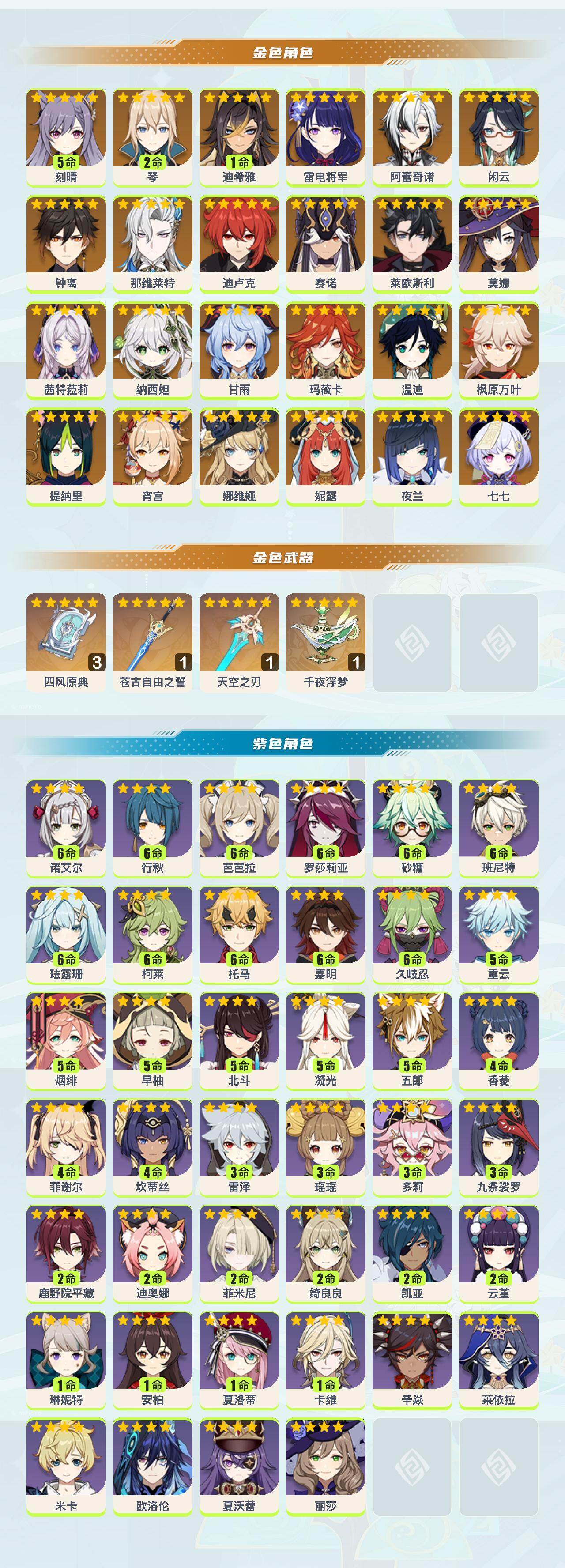 YSEY414026原神账号详情图2