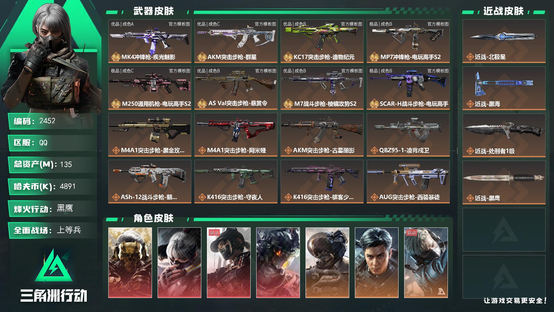 135m总资产-4891k哈夫币-60烽火等级-黑鹰-50战场等级-上等兵
【干员外观】：红狼-蚀金玫瑰，骇爪-水墨云图，露娜-黑·天际线，威龙-凌霄戍卫，威龙-壮志凌云，威龙-飞虎，蜂医-送葬人·无题密令，无名-夜鹰，红狼-电锯惊魂，露娜-金牌射手，乌鲁鲁-荒原猎手，蛊-不羁人生，银翼-未结卷宗，疾风-西部往事，无名-守夜人，深蓝-盾峰，骇爪-骇客少女
【近战皮肤】：近战-北极星，近战-黑海