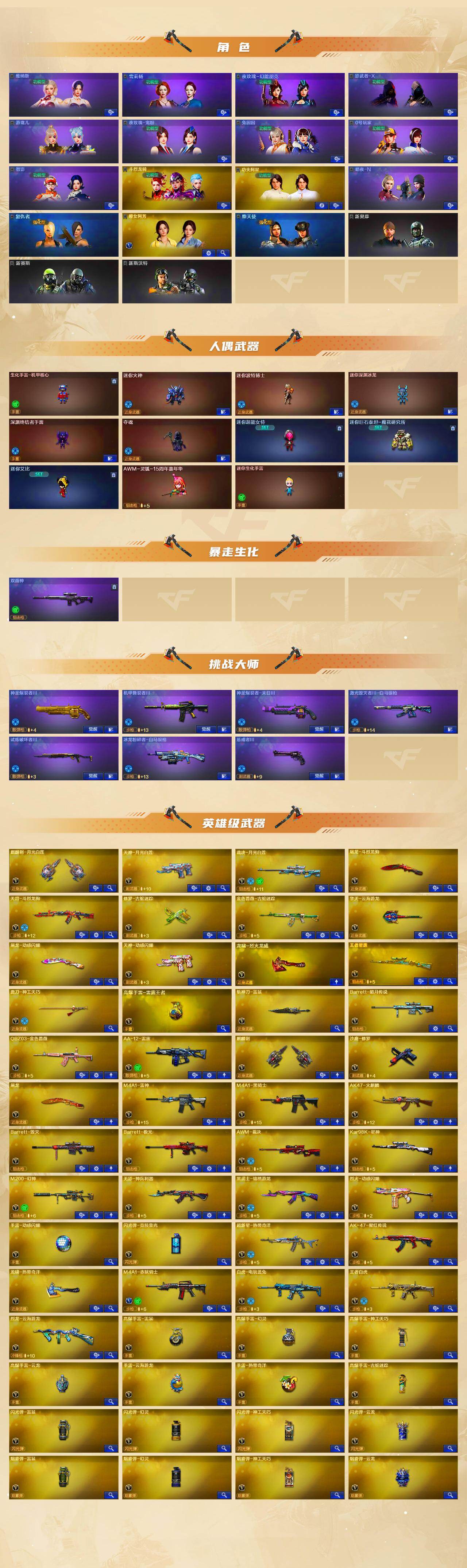CFLX4114177穿越火线账号详情图3 CFLX4114177穿越火线账号详情图3